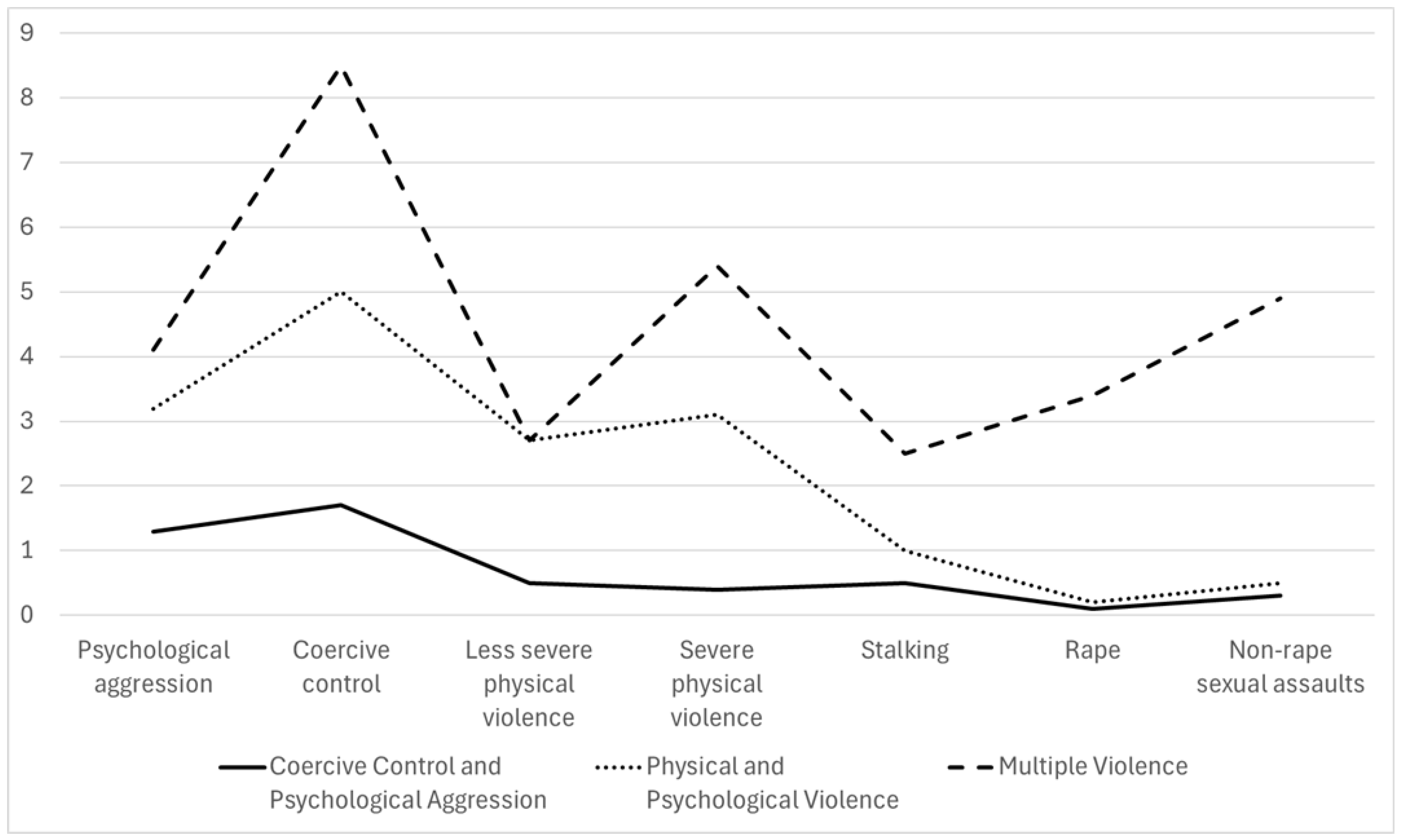Behavsci 15 01350 g001 Behavsci 15 01350 g001
