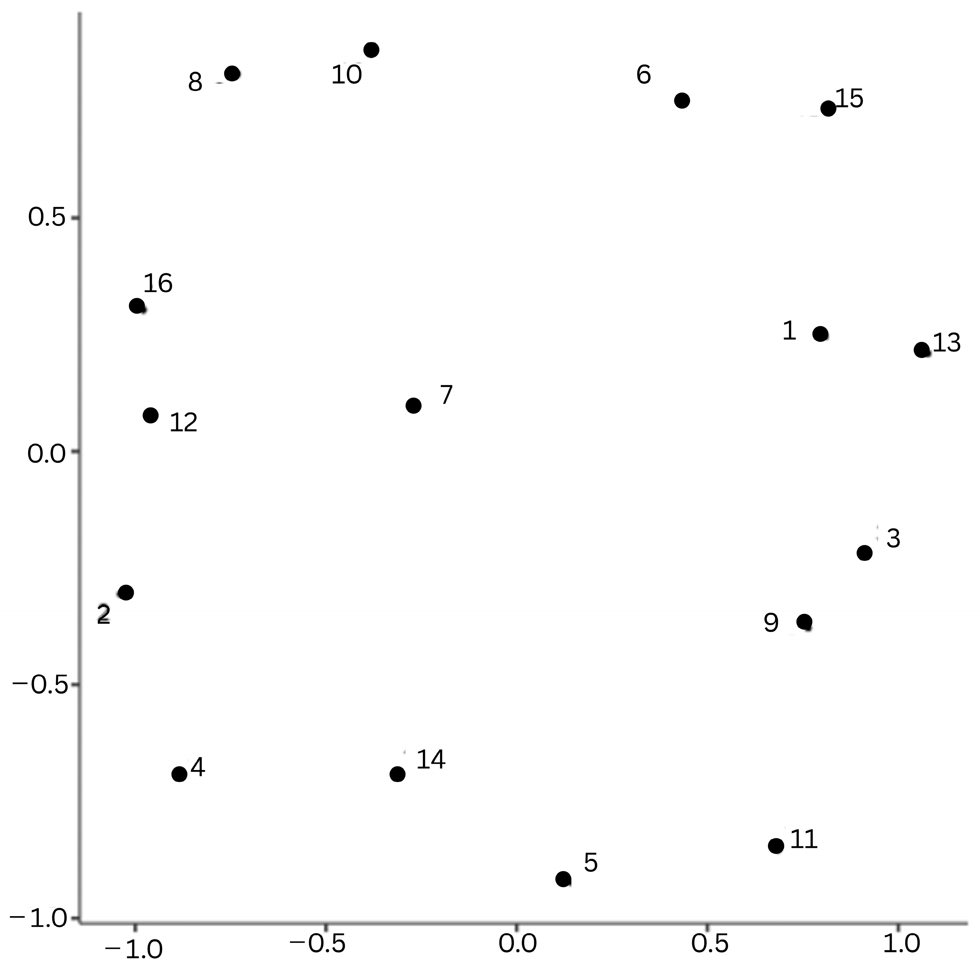Behavsci 15 01356 g001
