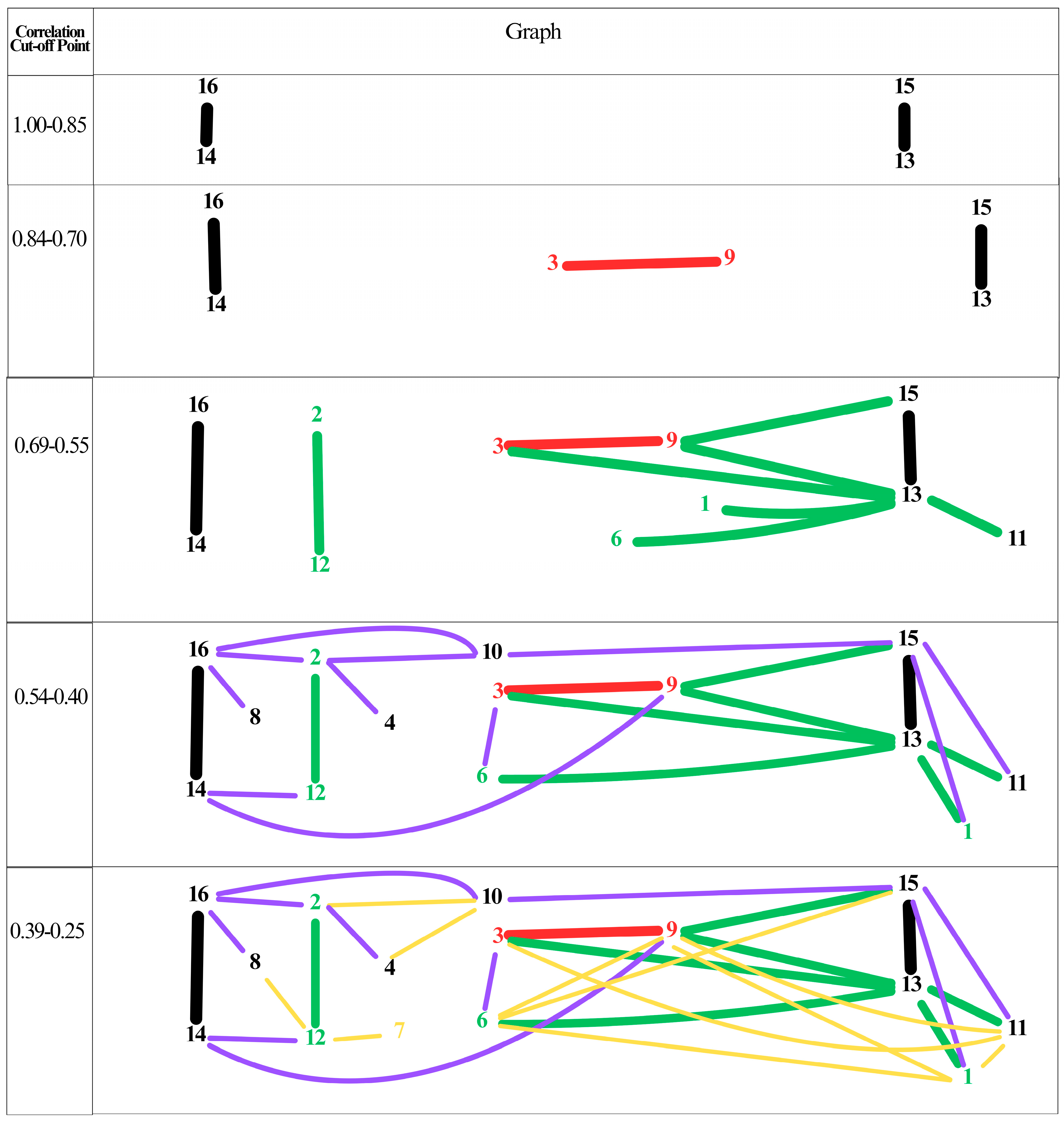 Behavsci 15 01356 g002