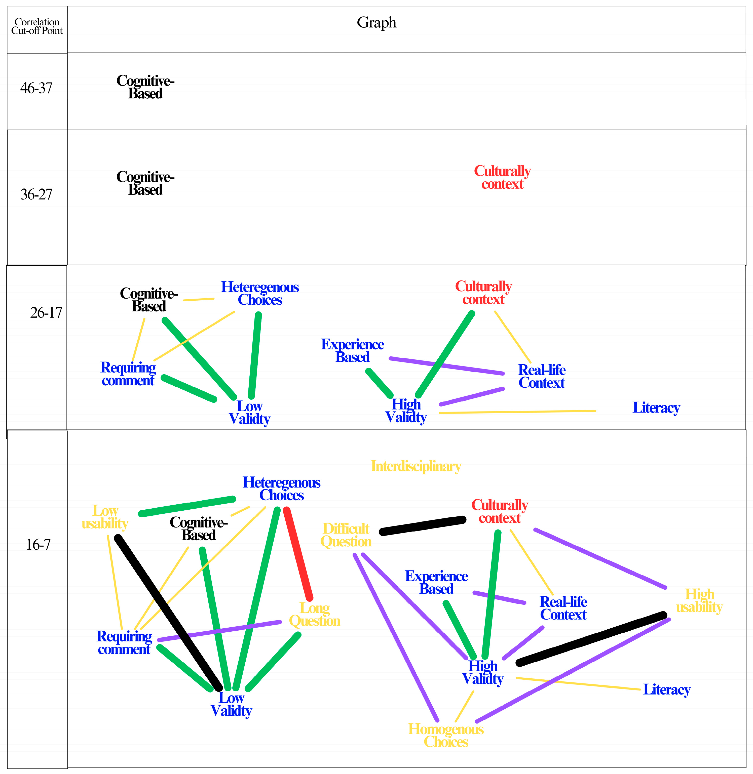 Behavsci 15 01356 g003