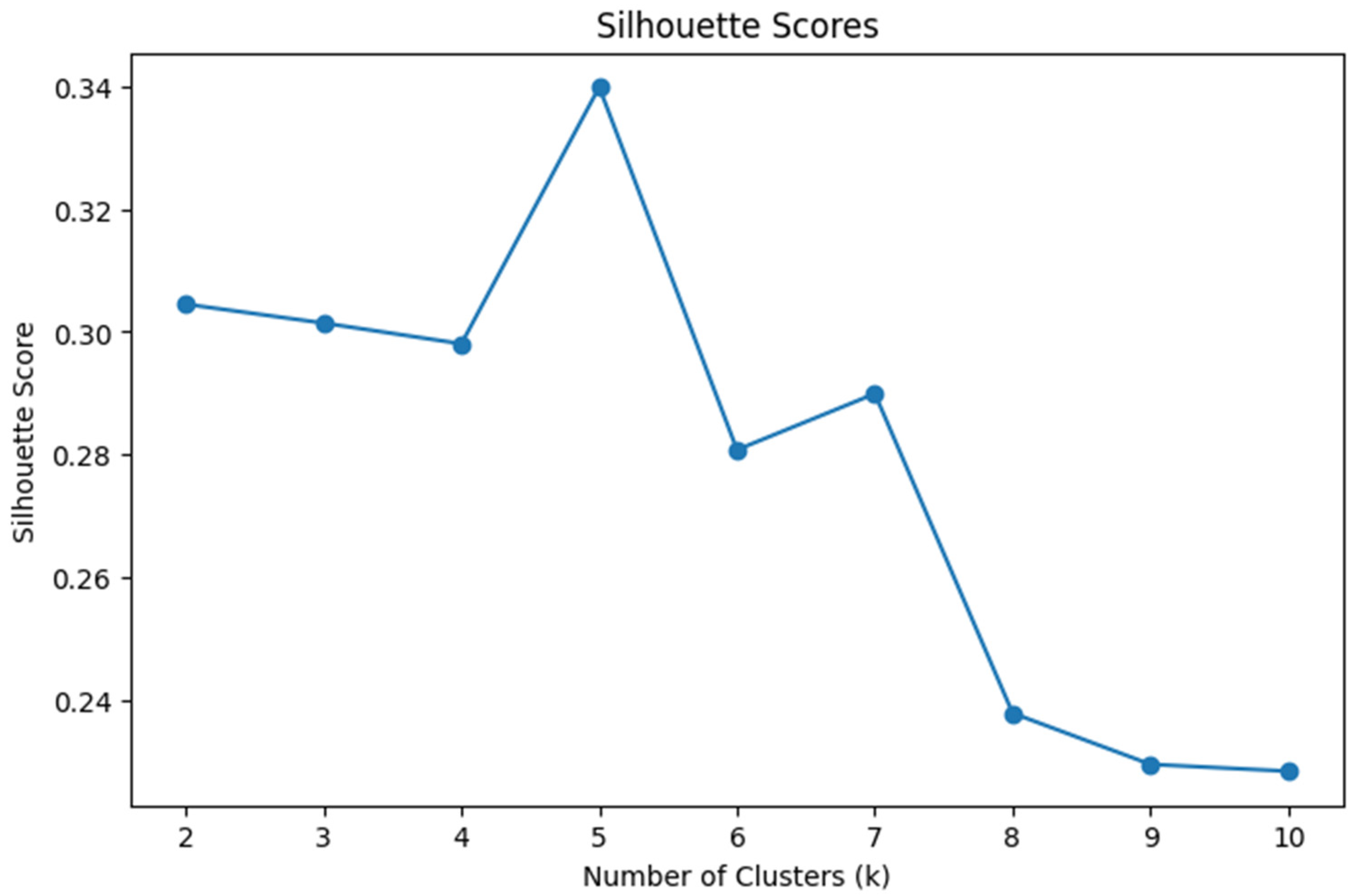 Behavsci 15 01360 g001