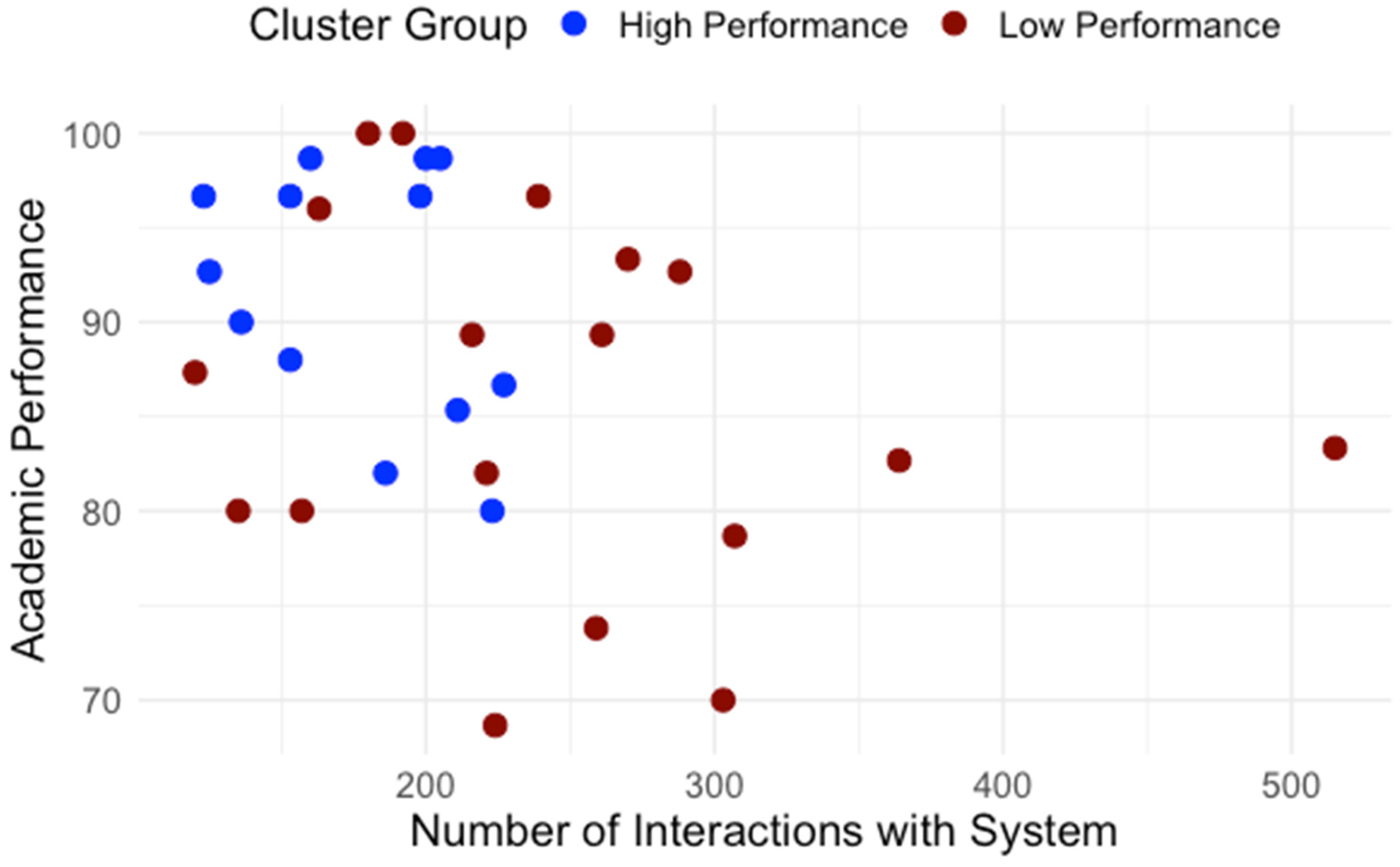 Behavsci 15 01360 g007