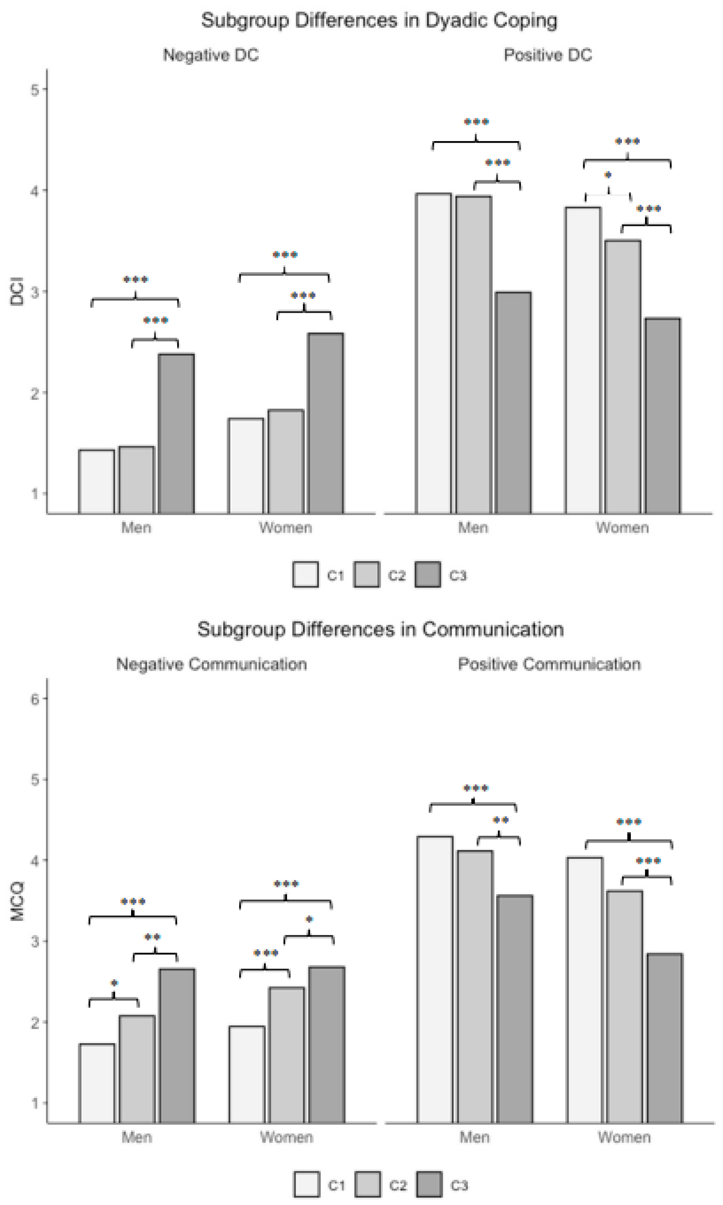 Behavsci 15 01361 g001 Behavsci 15 01361 g001