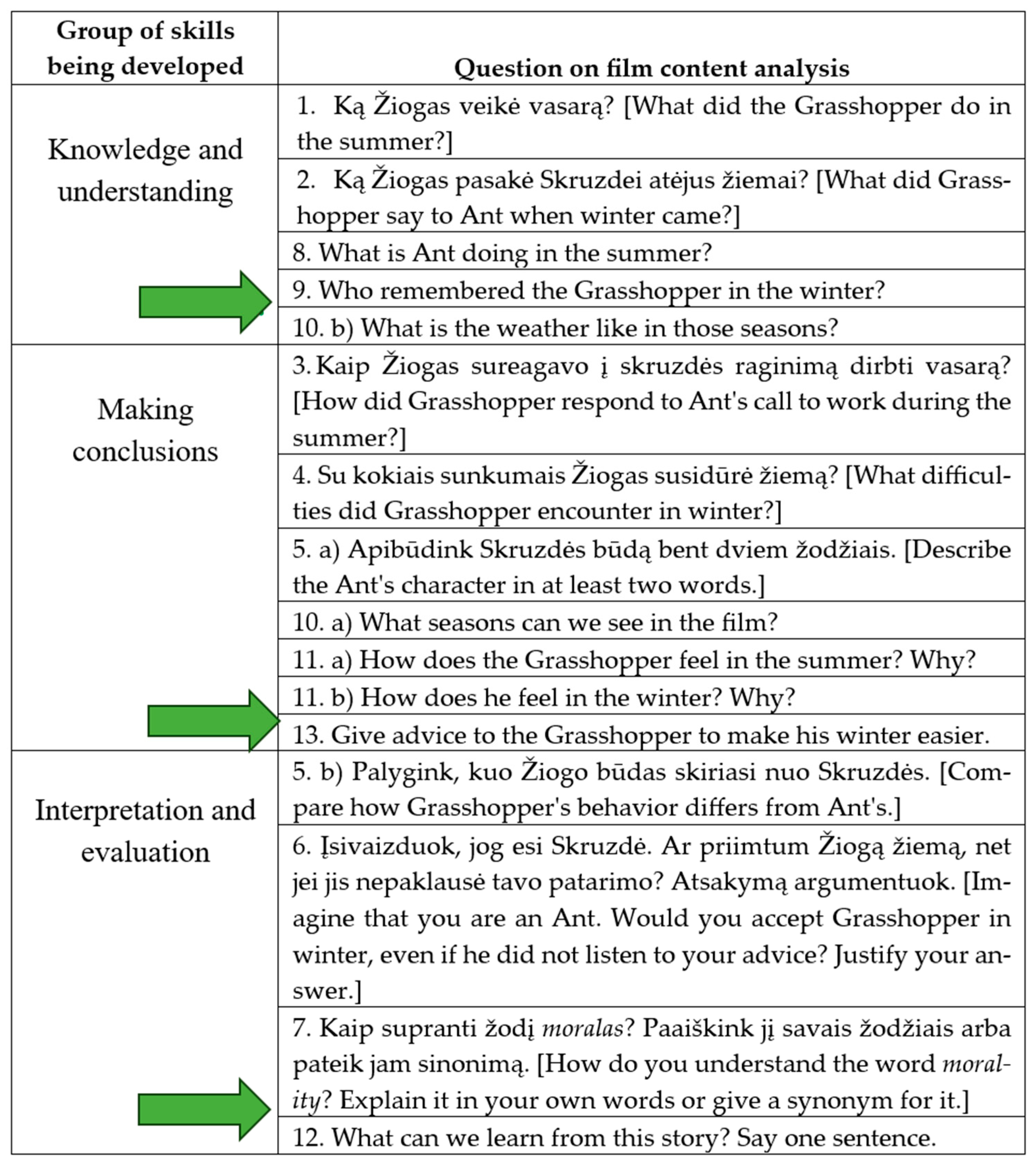 Behavsci 15 01362 g002