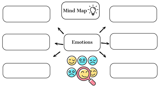 Behavsci 15 01362 i004