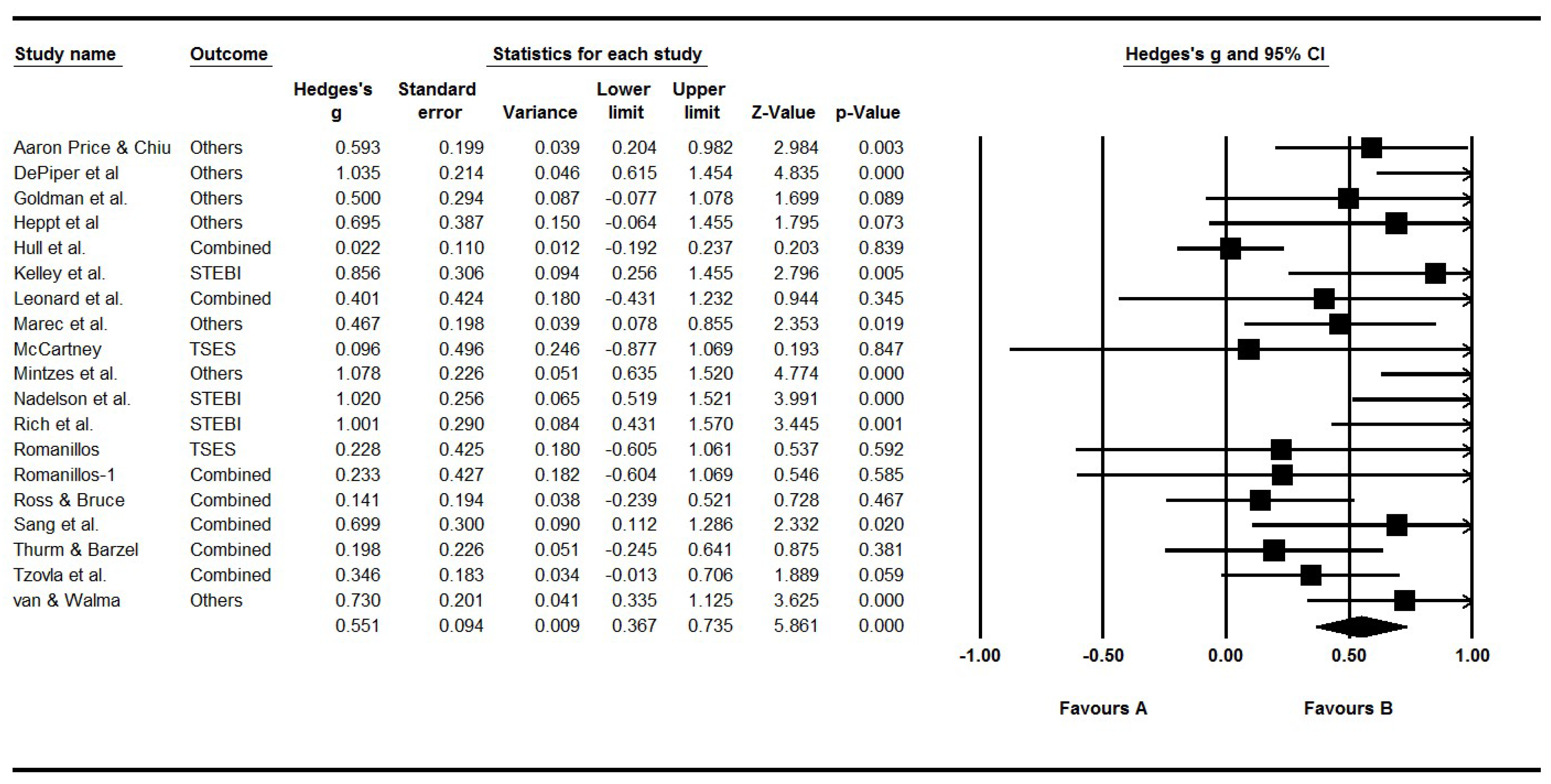 Behavsci 15 01364 g002
