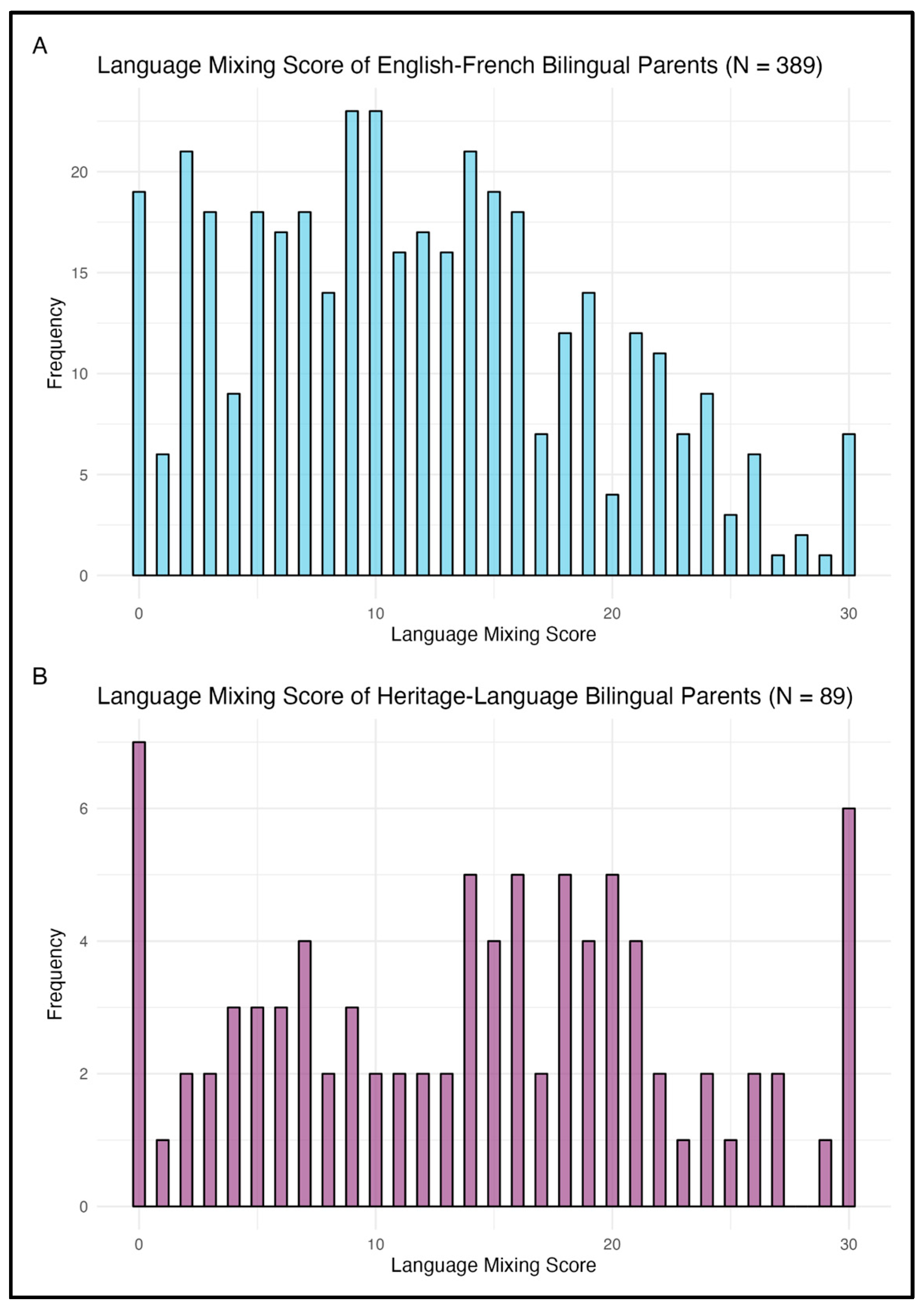 Behavsci 15 01371 g001