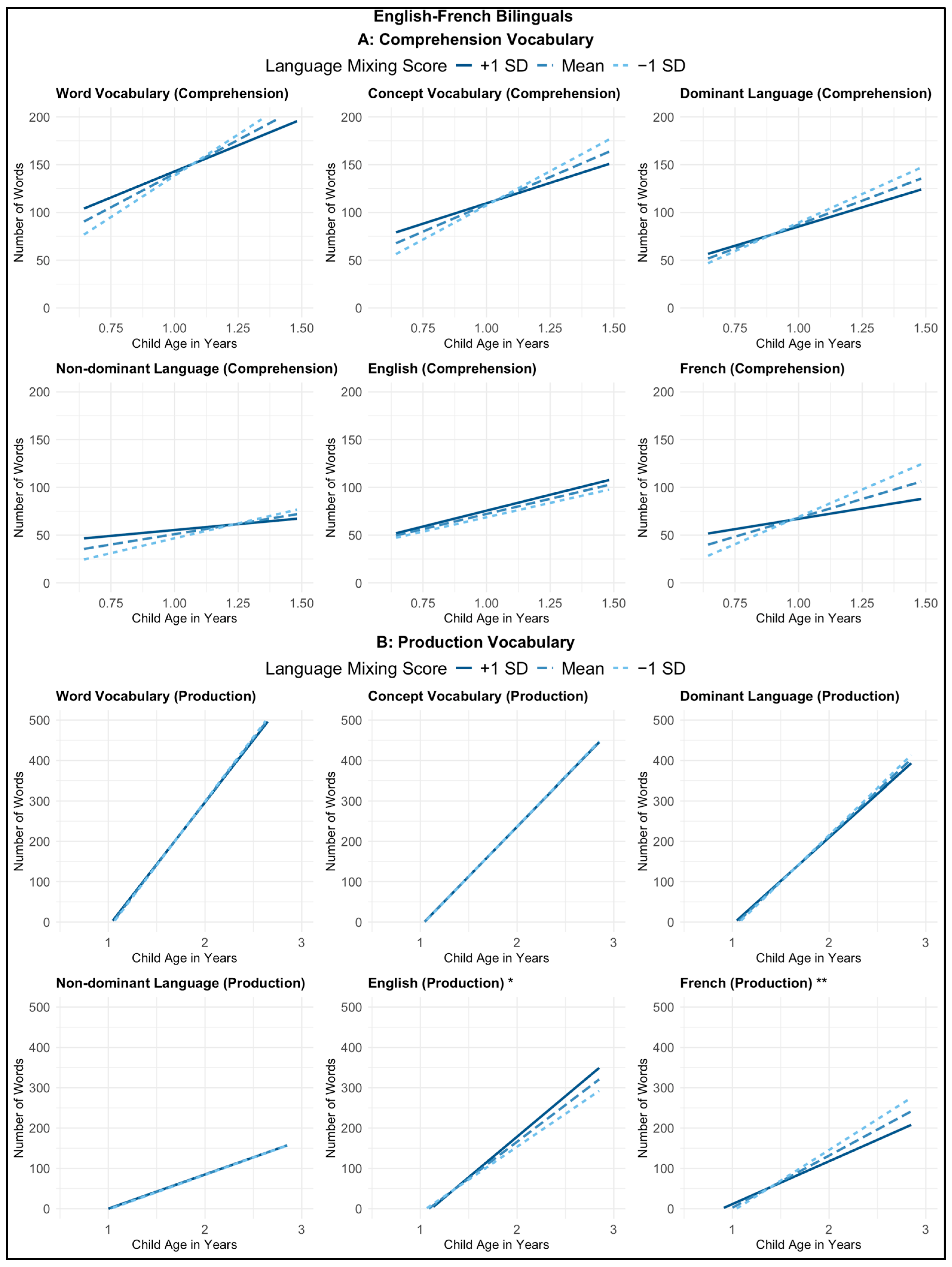 Behavsci 15 01371 g003