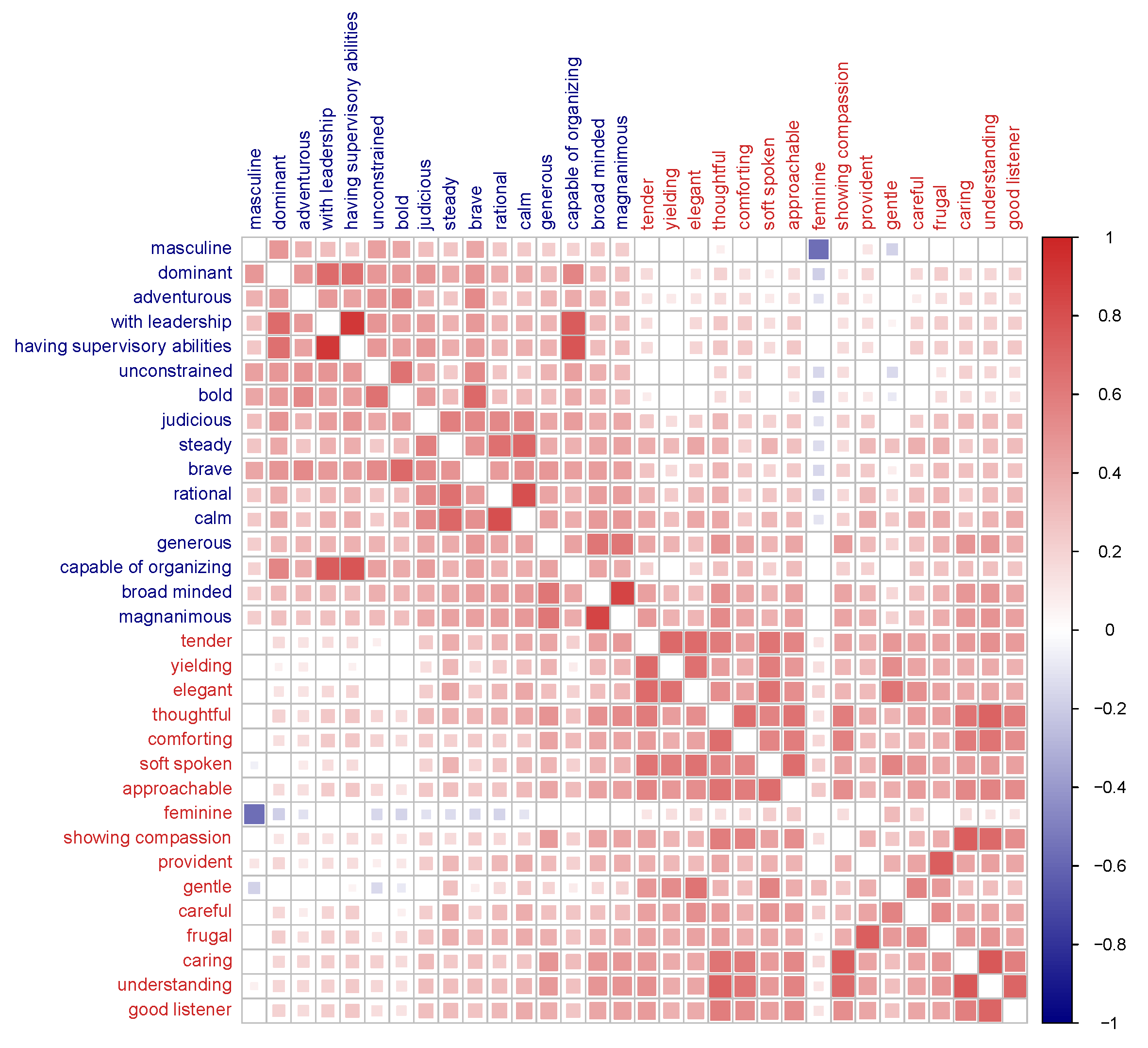 Behavsci 15 01375 g001 Behavsci 15 01375 g001