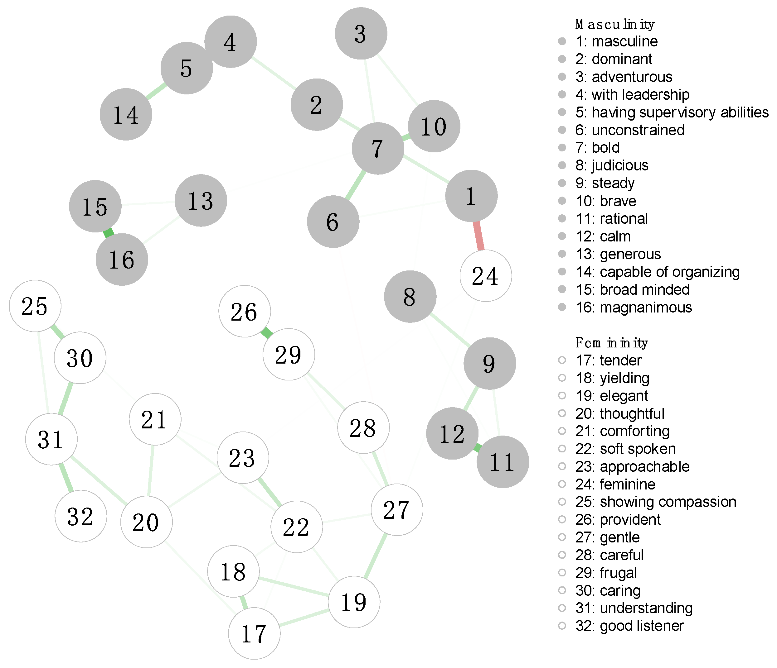 Behavsci 15 01375 g002 Behavsci 15 01375 g002