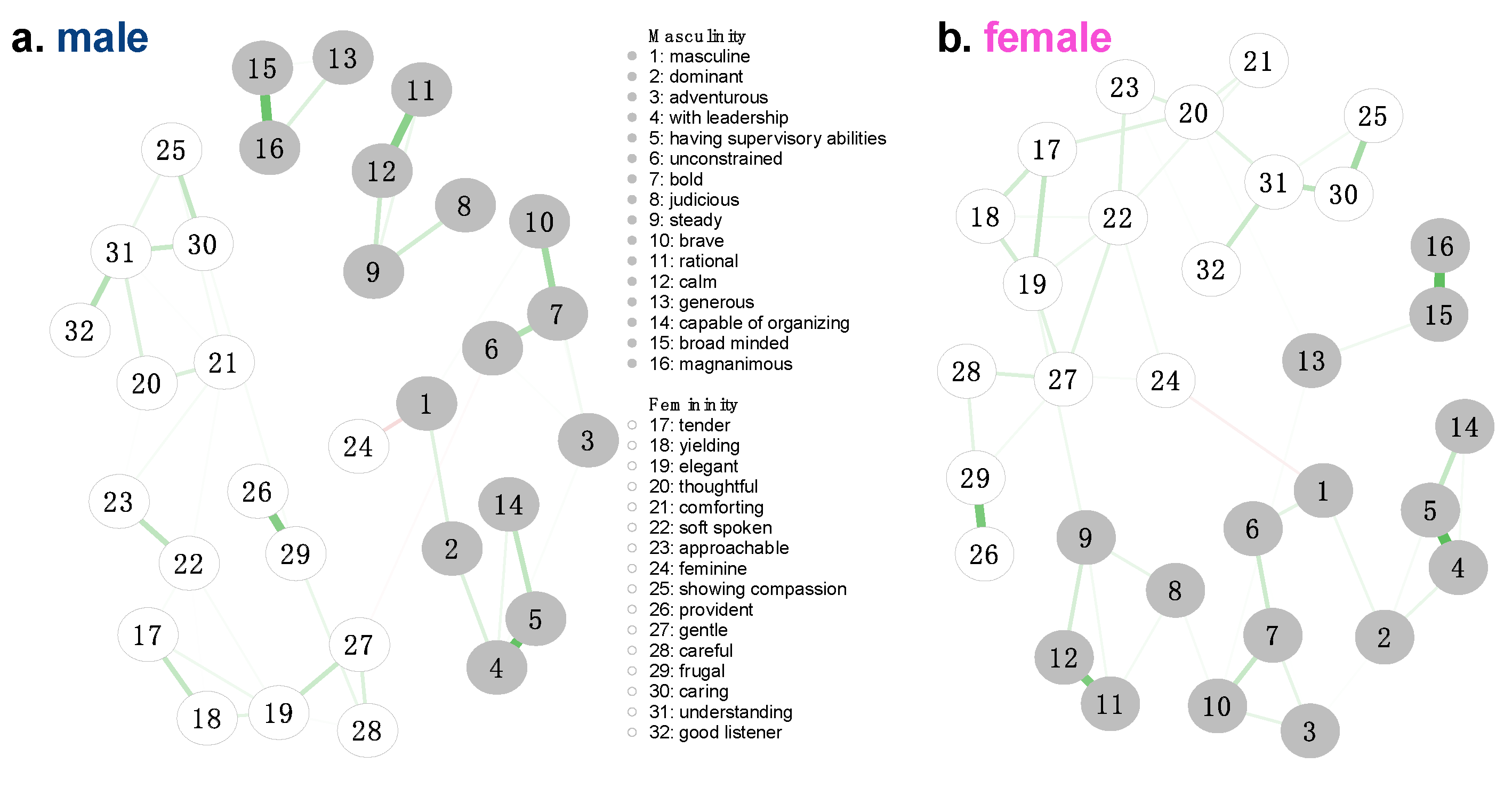 Behavsci 15 01375 g003 Behavsci 15 01375 g003