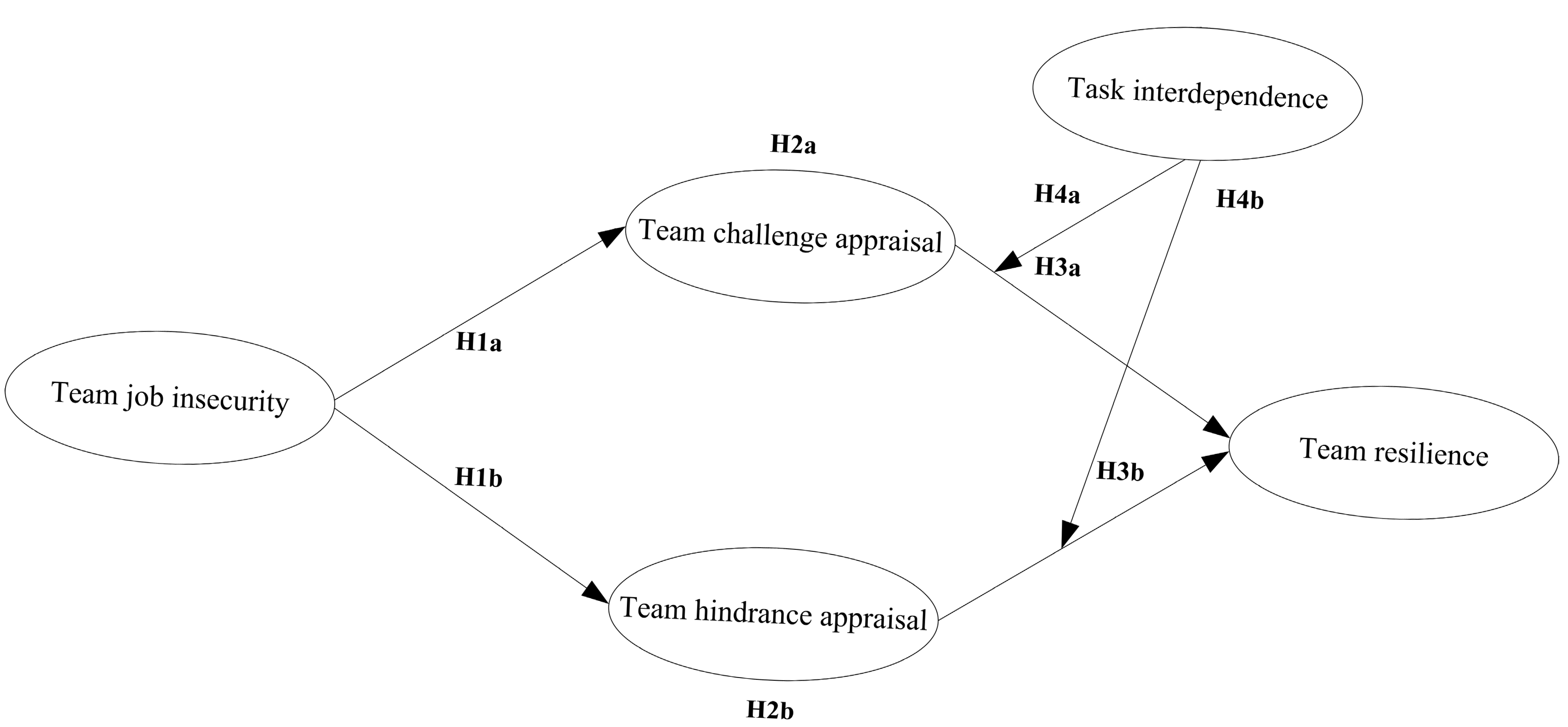 Behavsci 15 01376 g001 Behavsci 15 01376 g001