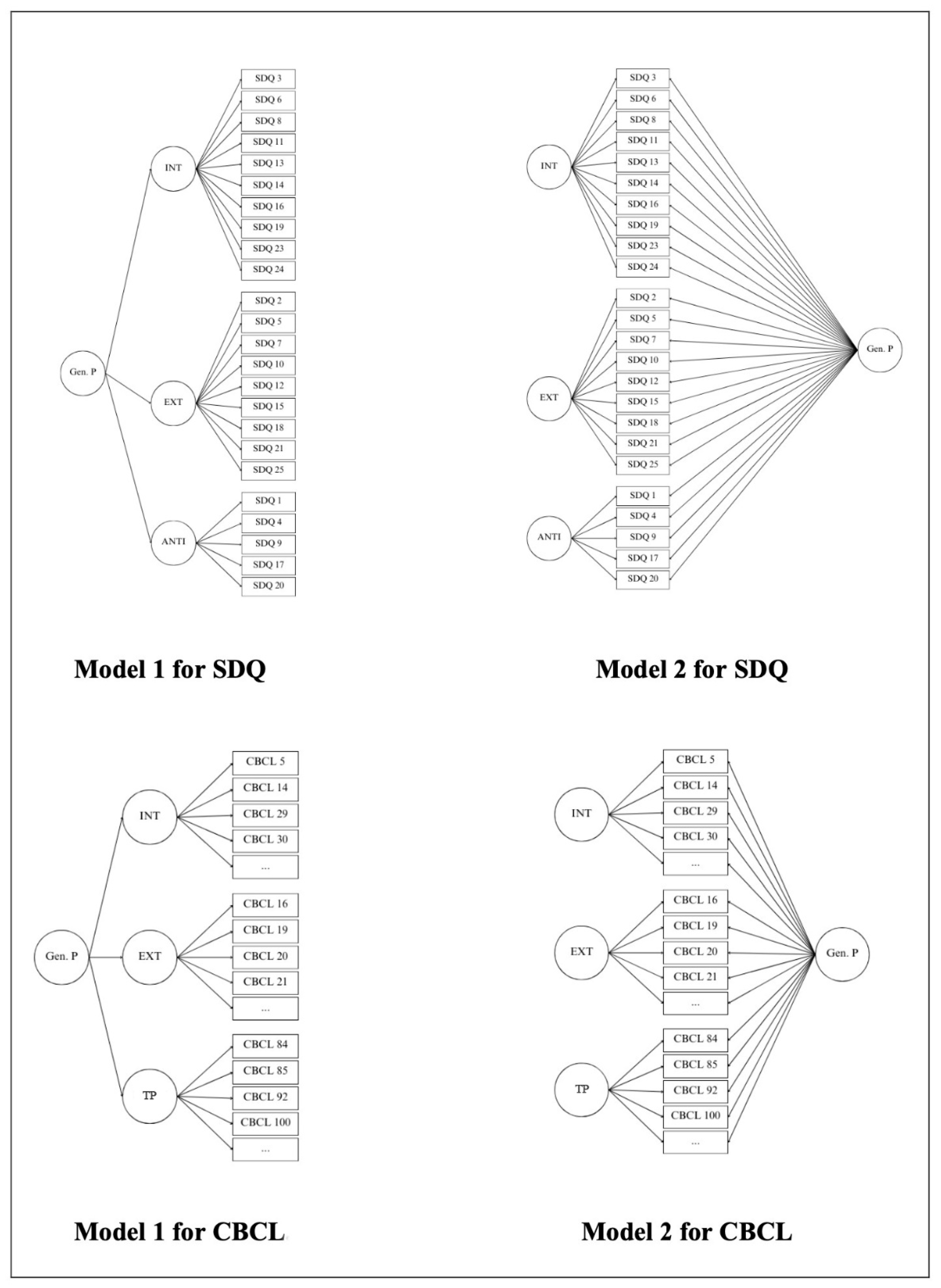 Behavsci 15 01387 g001
