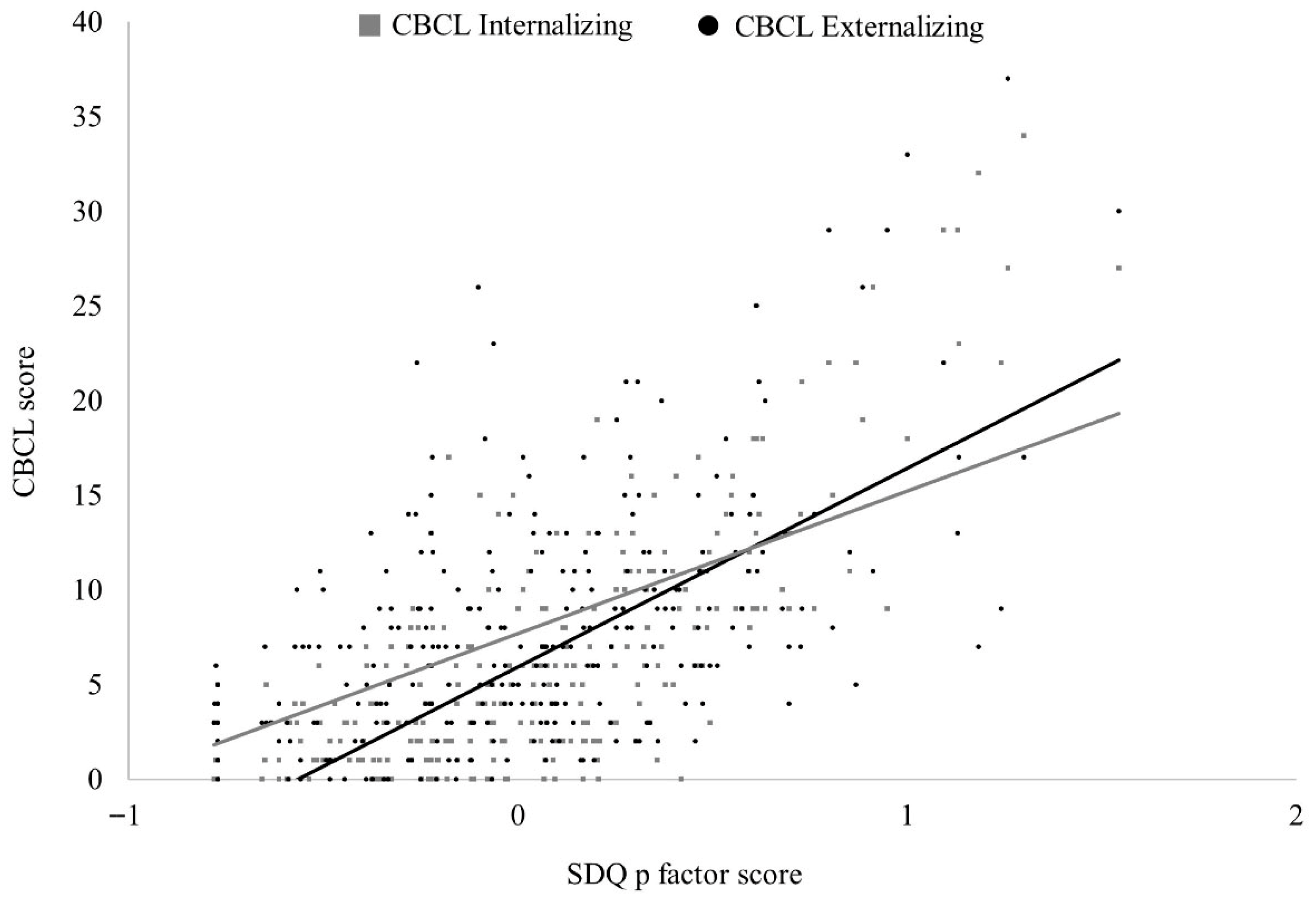 Behavsci 15 01387 g002
