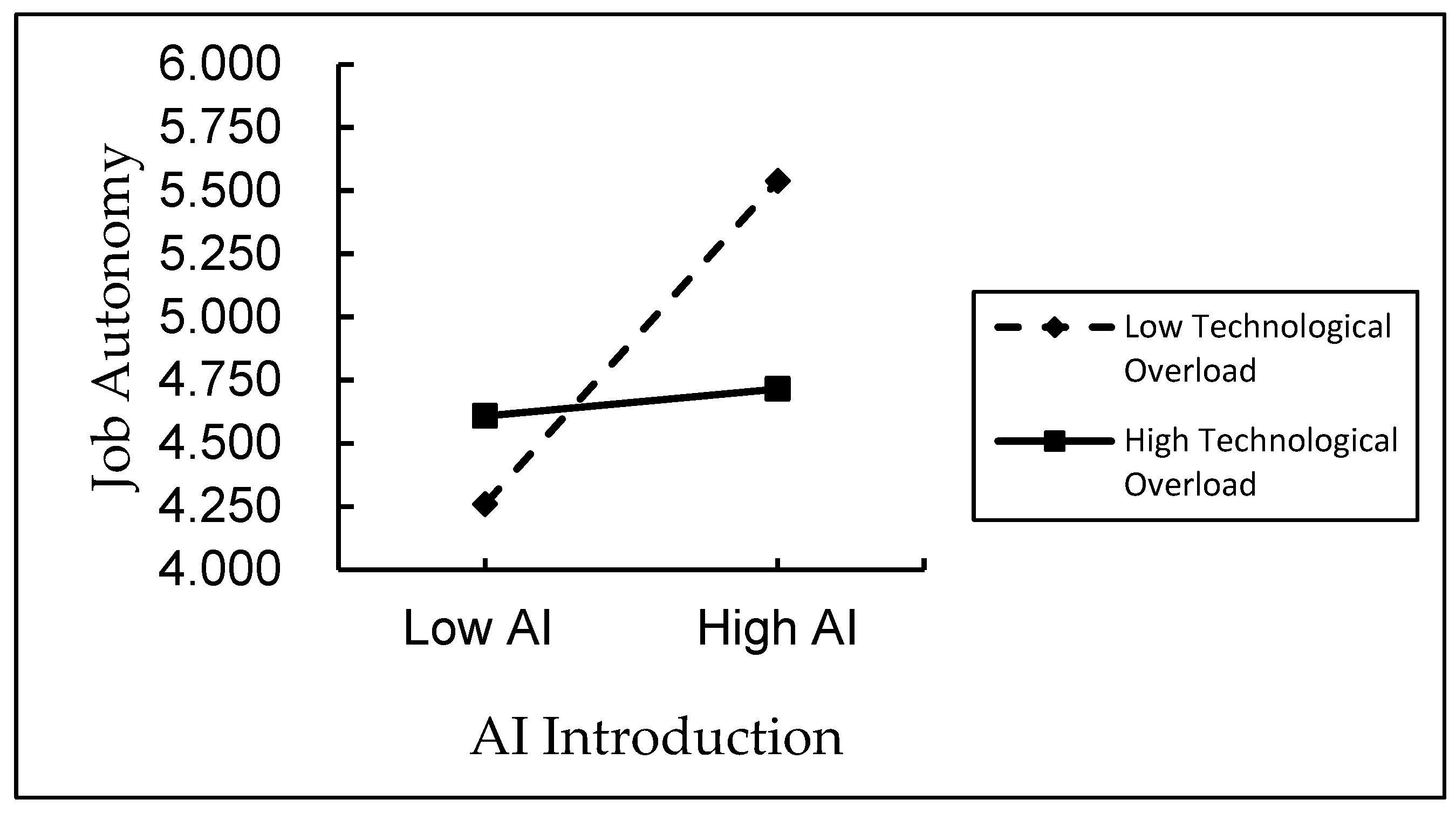 Behavsci 15 01389 g002