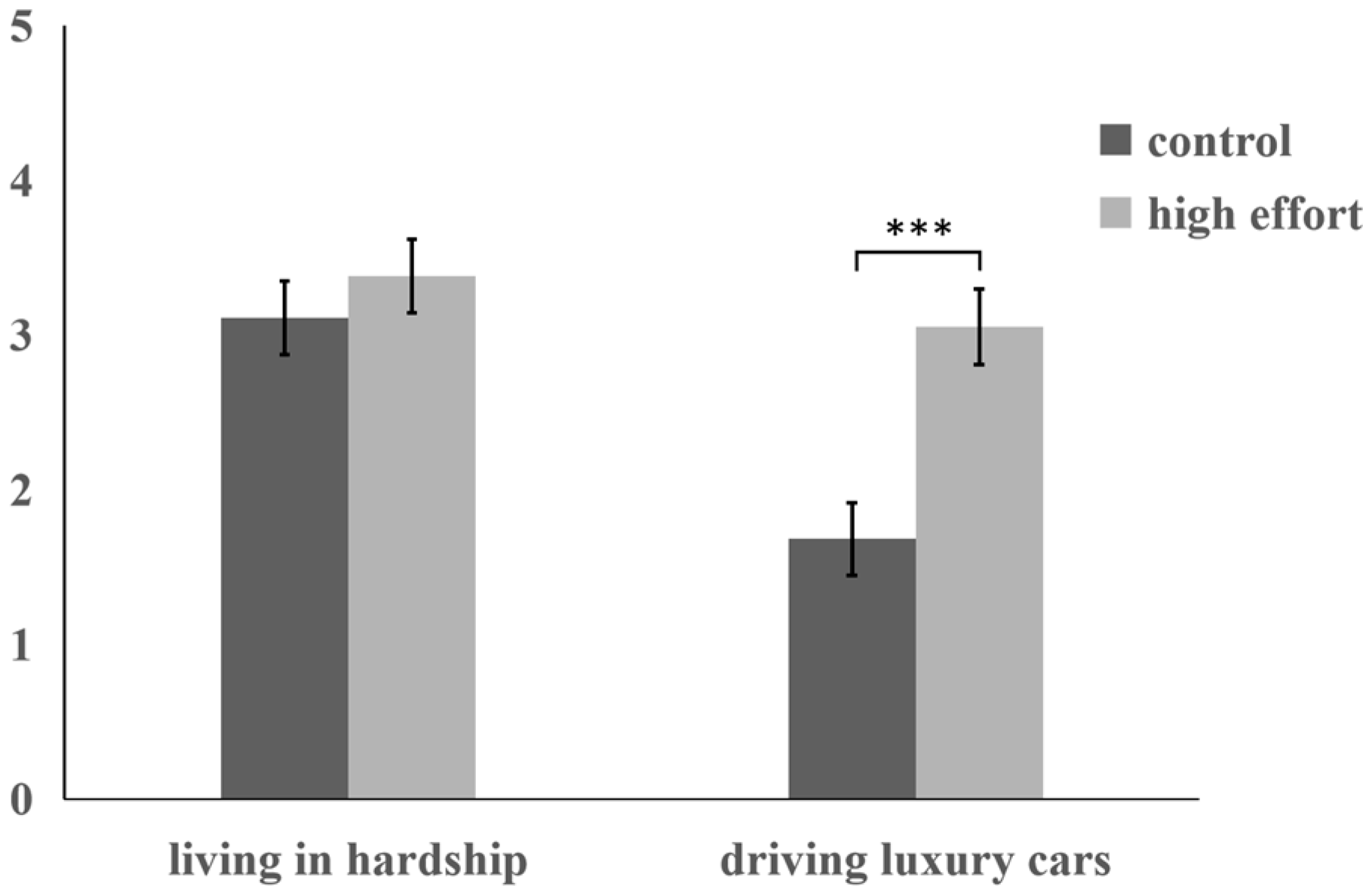 Behavsci 15 01395 g004 Behavsci 15 01395 g004