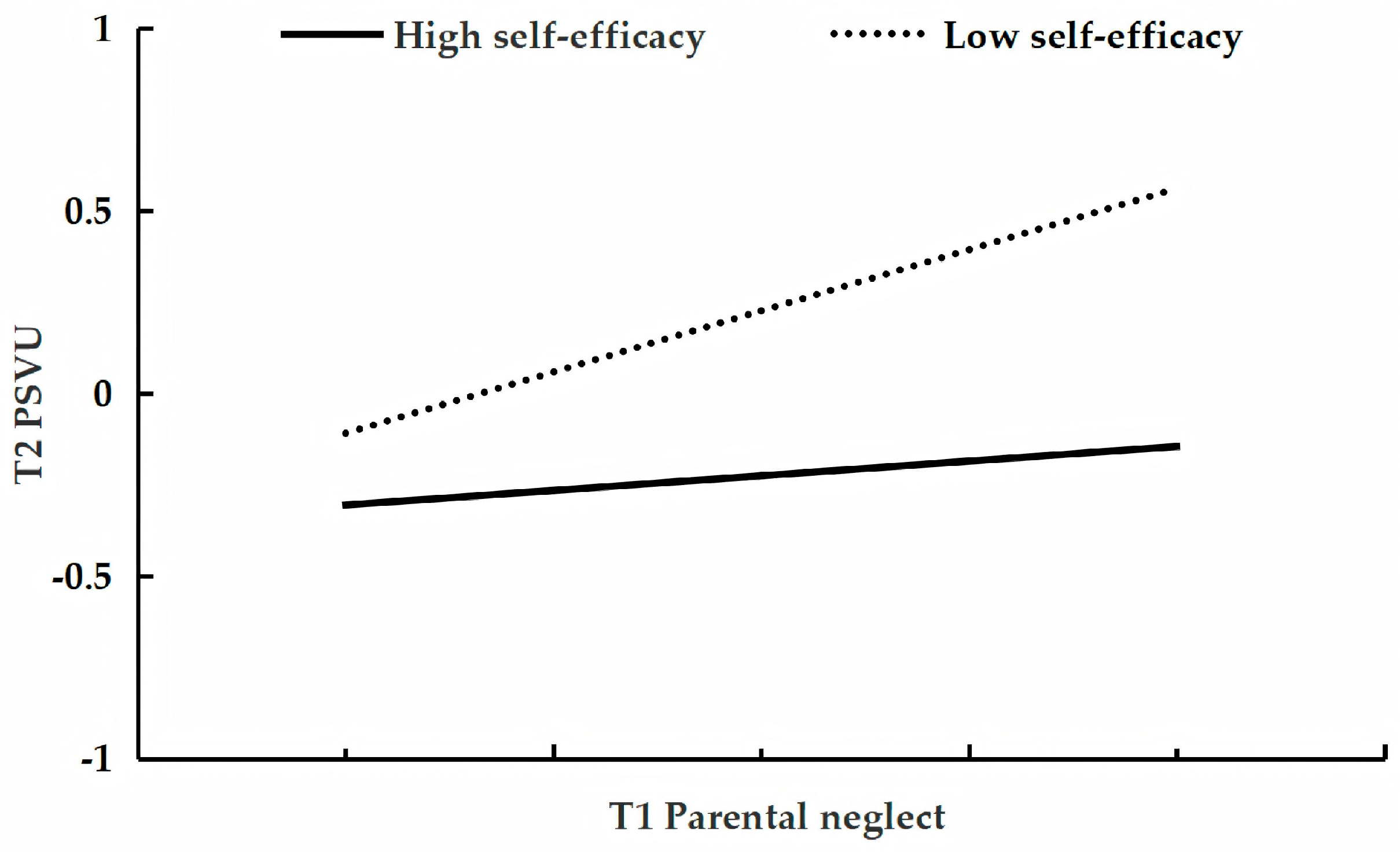 Behavsci 15 01396 g001 Behavsci 15 01396 g001
