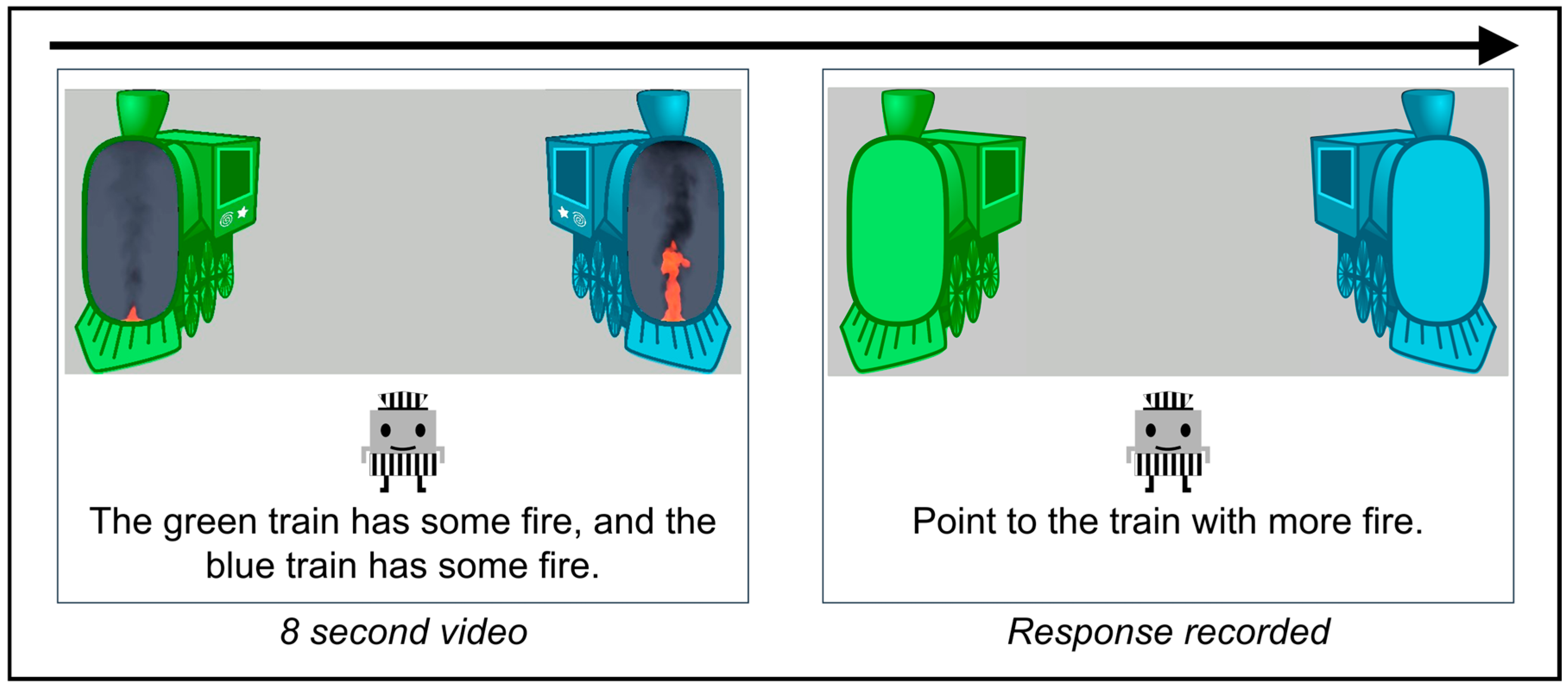 Behavsci 15 01397 g001 Behavsci 15 01397 g001