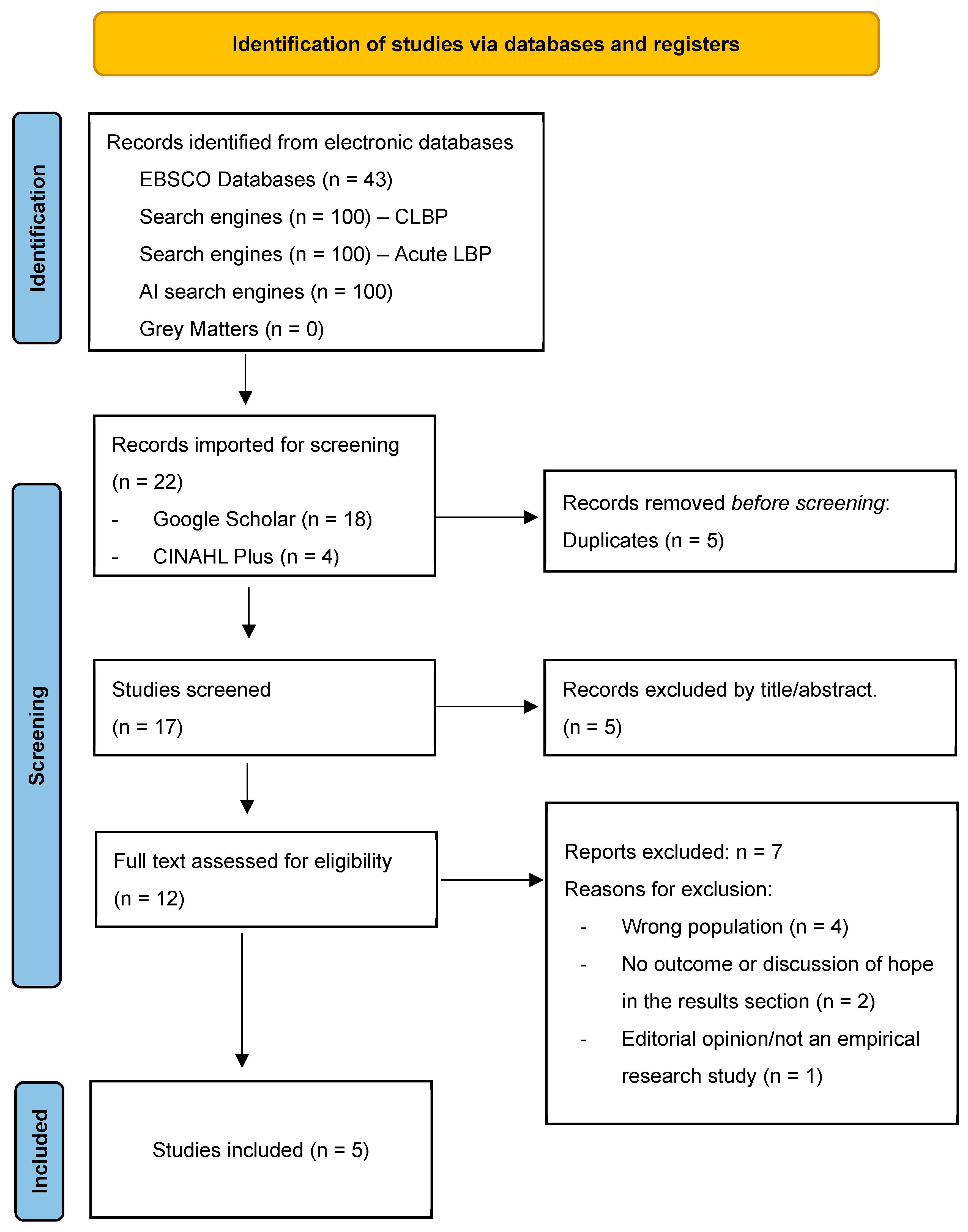 Behavsci 15 01399 g002 Behavsci 15 01399 g002
