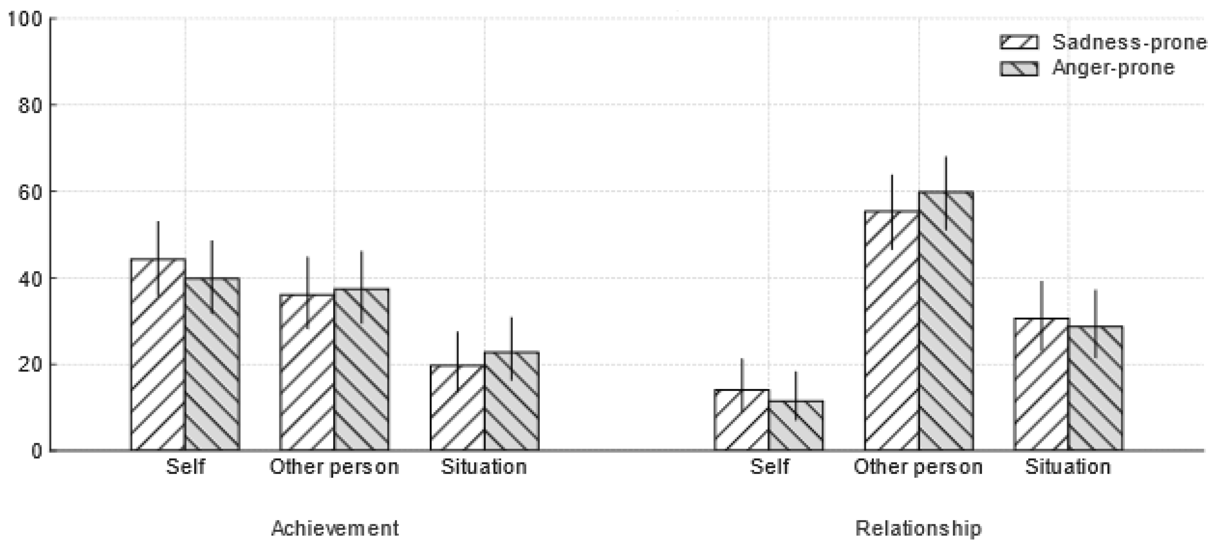Behavsci 15 01401 g002