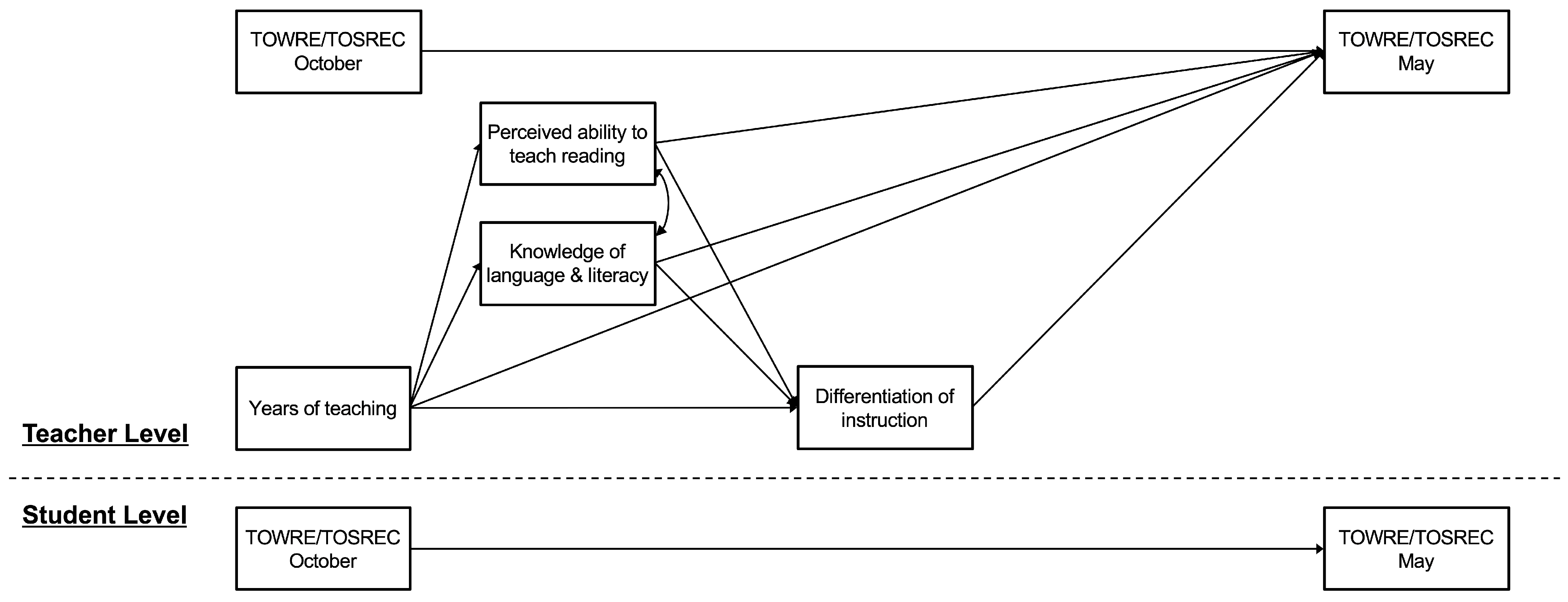 Behavsci 15 01408 g001 Behavsci 15 01408 g001