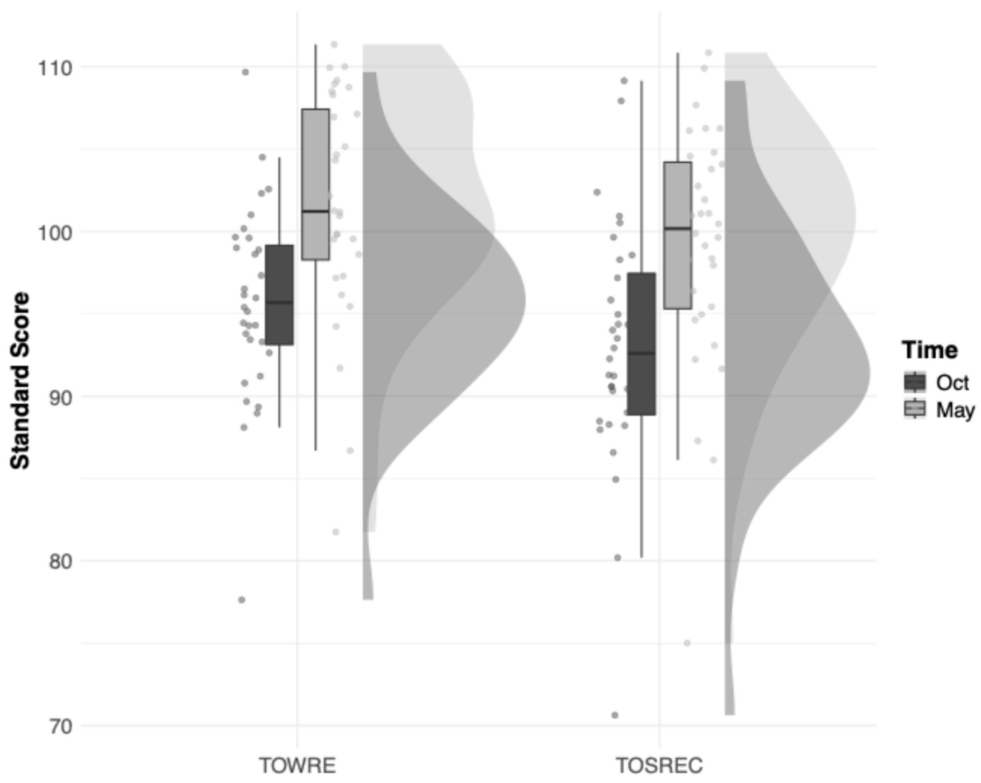 Behavsci 15 01408 g002 Behavsci 15 01408 g002