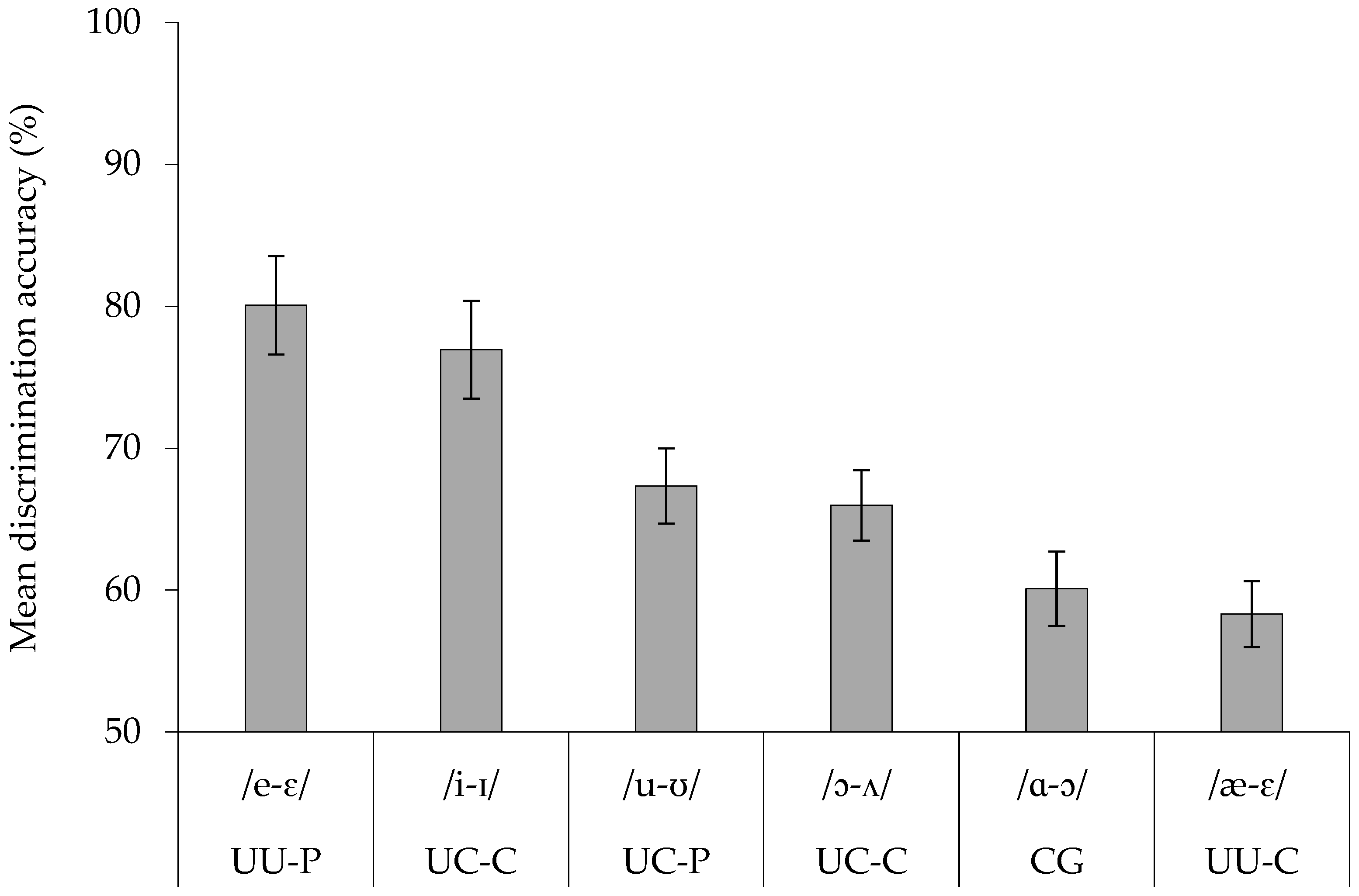 Behavsci 15 01420 g001