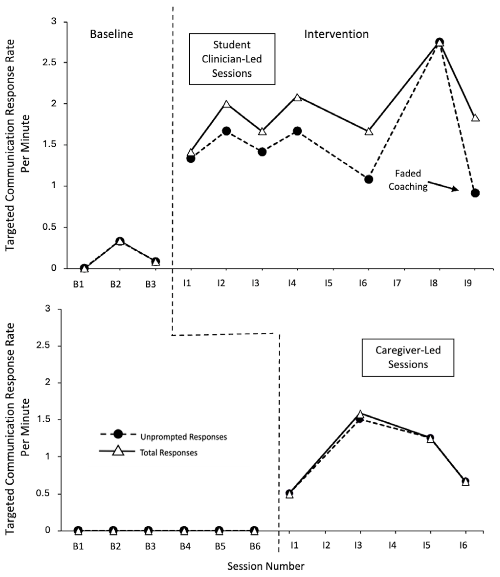 Behavsci 15 01425 g001