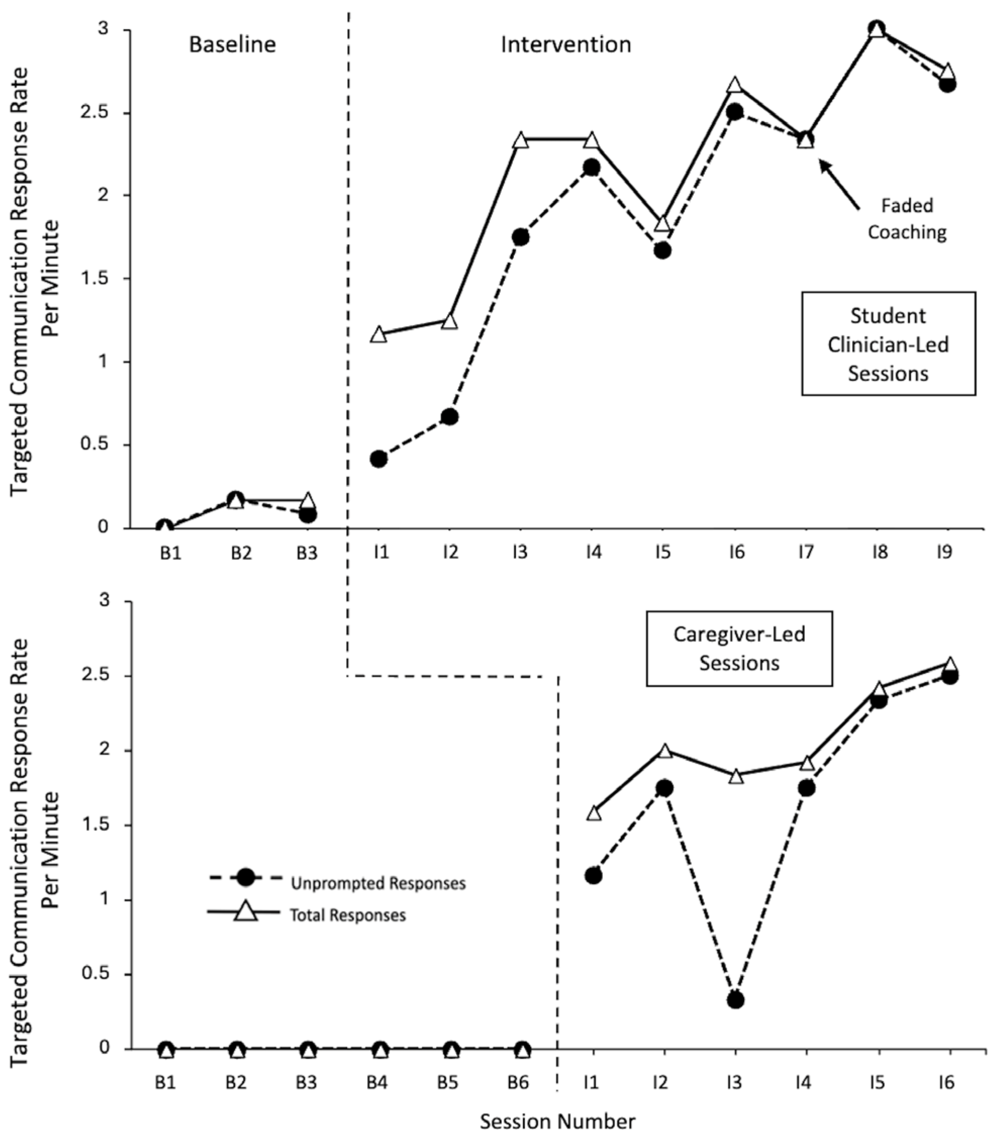 Behavsci 15 01425 g002