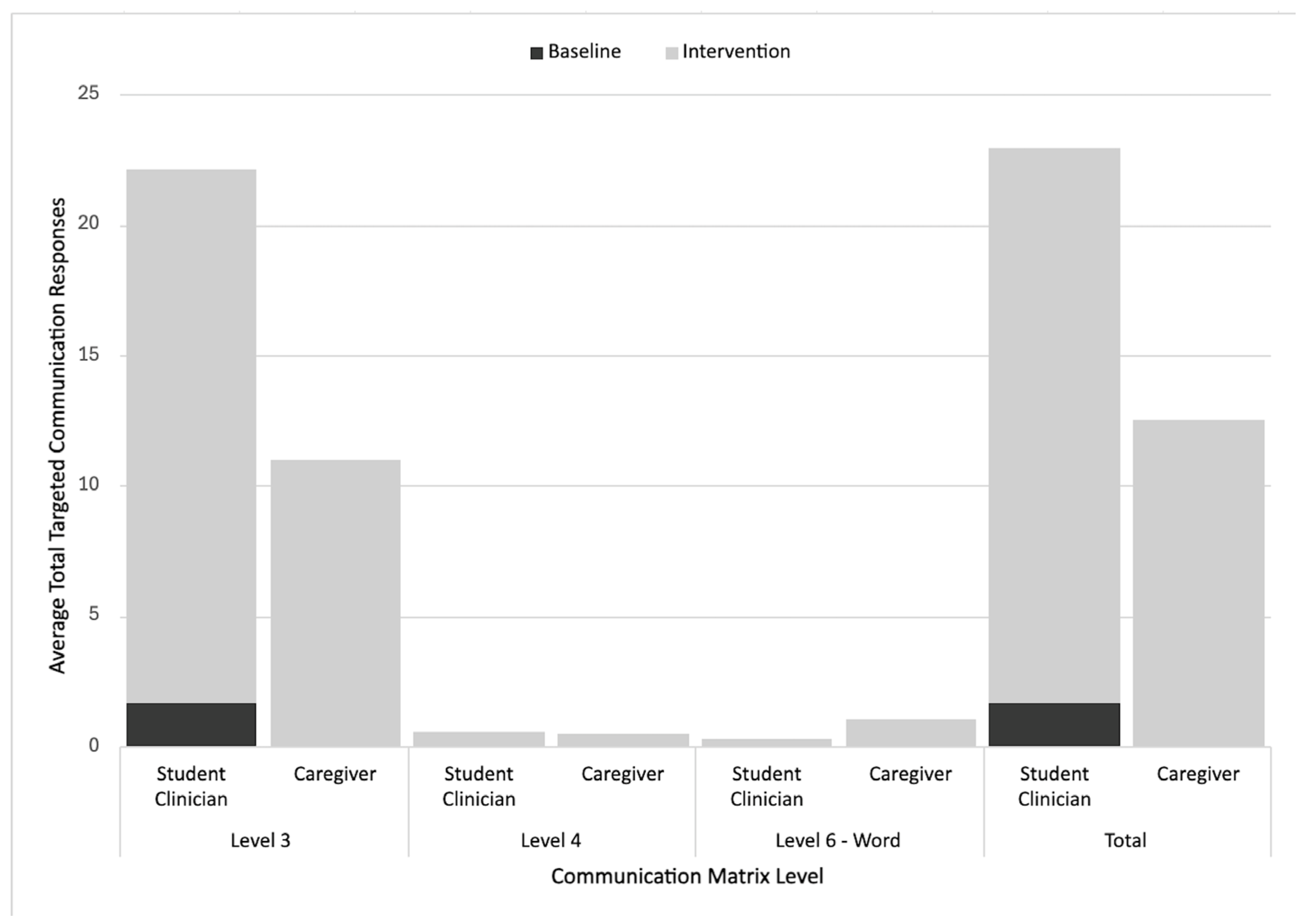 Behavsci 15 01425 g006