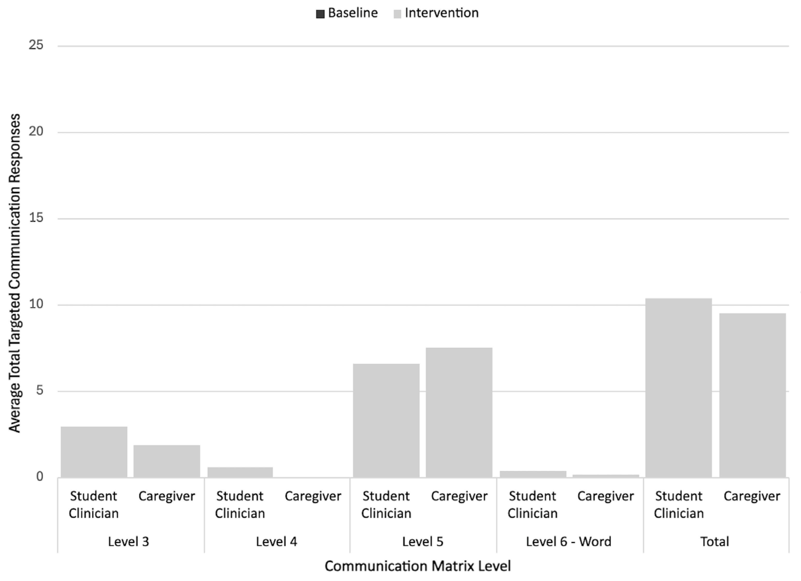 Behavsci 15 01425 g010