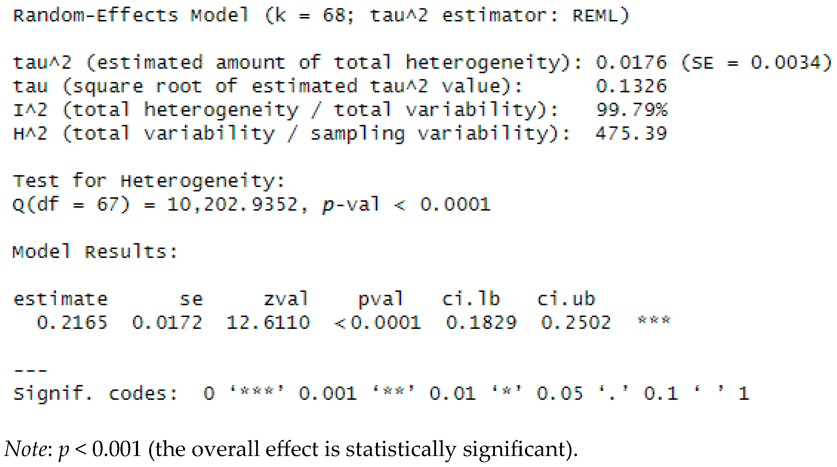 Behavsci 15 01450 g002