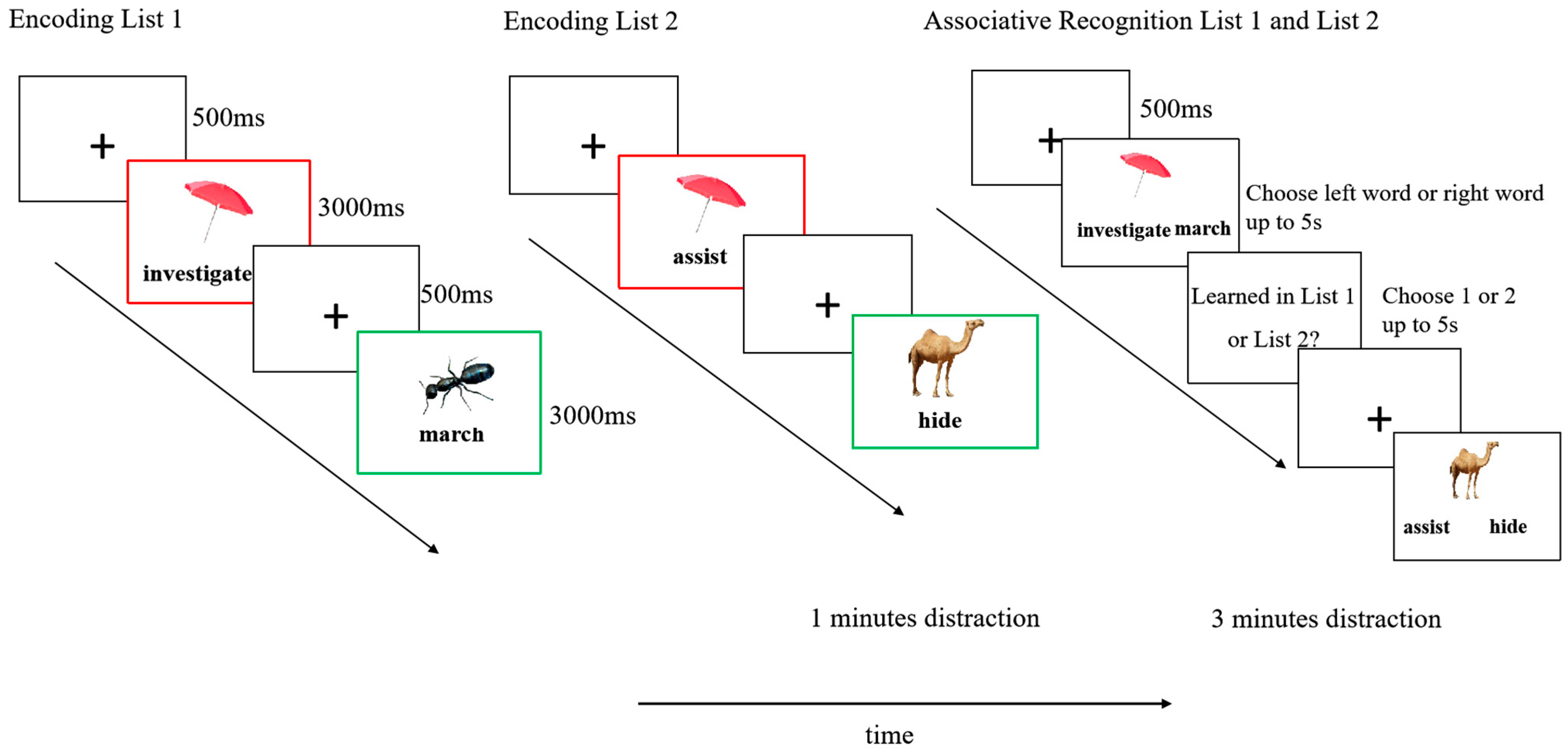 Behavsci 15 01459 g001