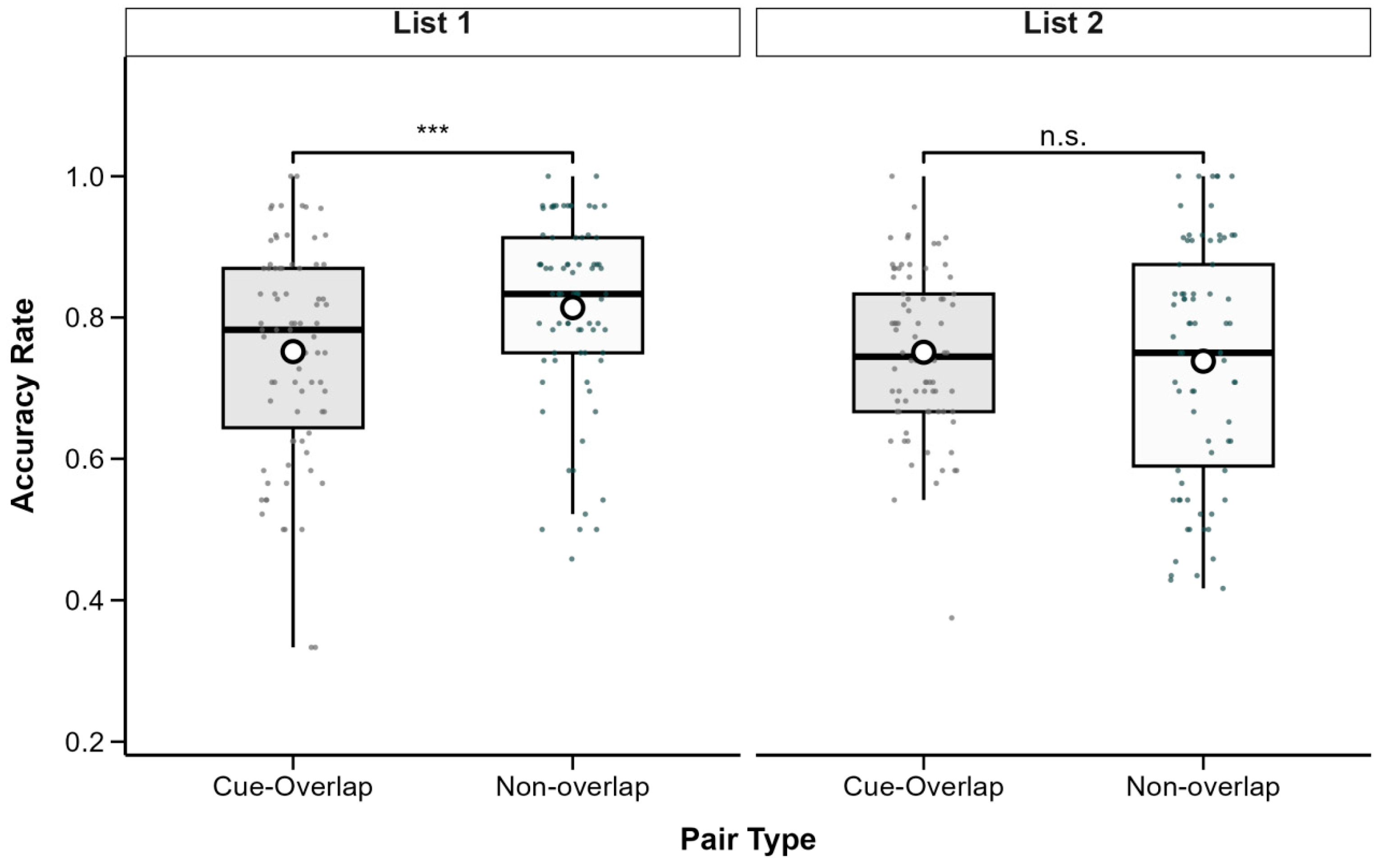 Behavsci 15 01459 g002