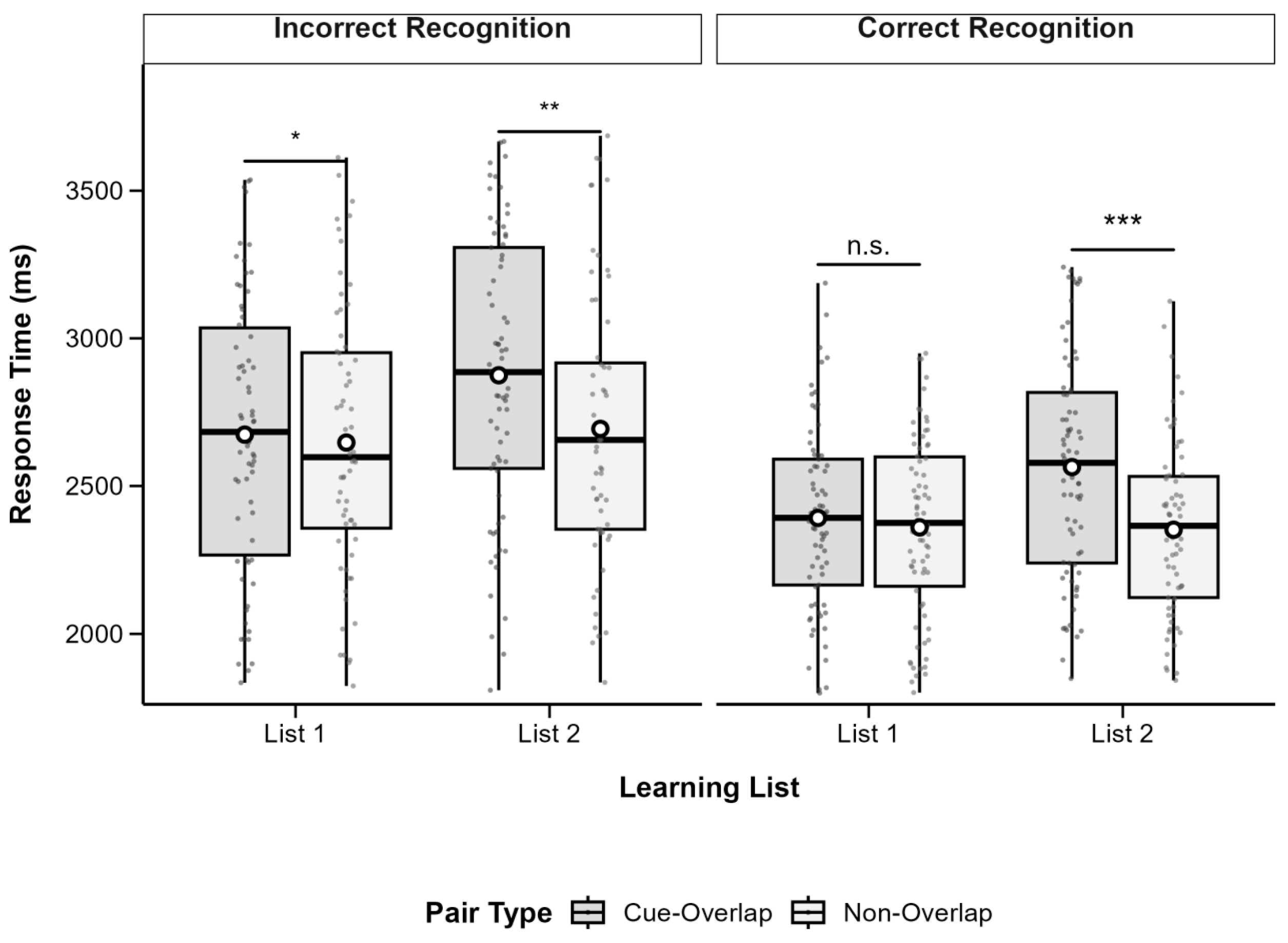Behavsci 15 01459 g003