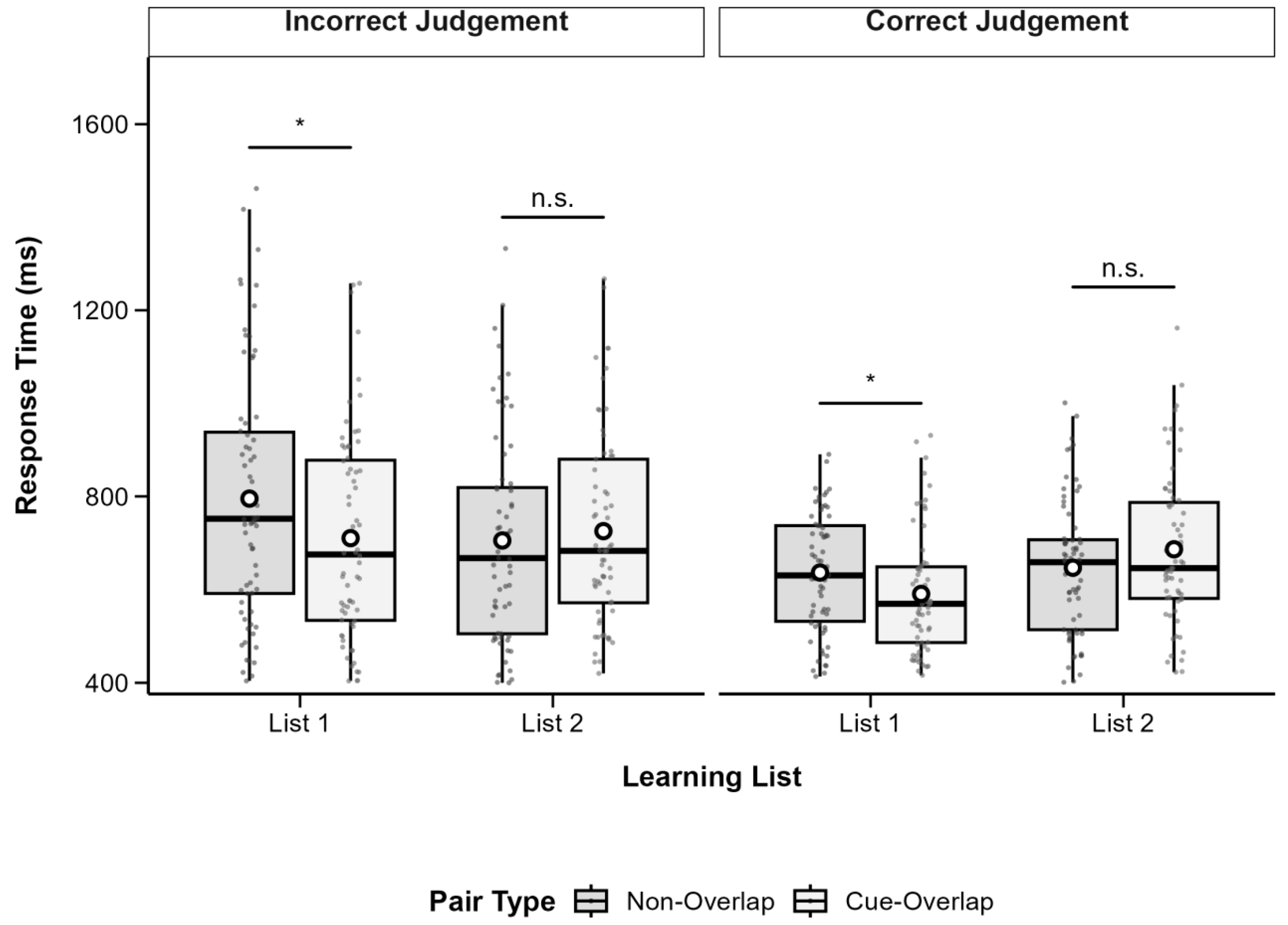 Behavsci 15 01459 g005