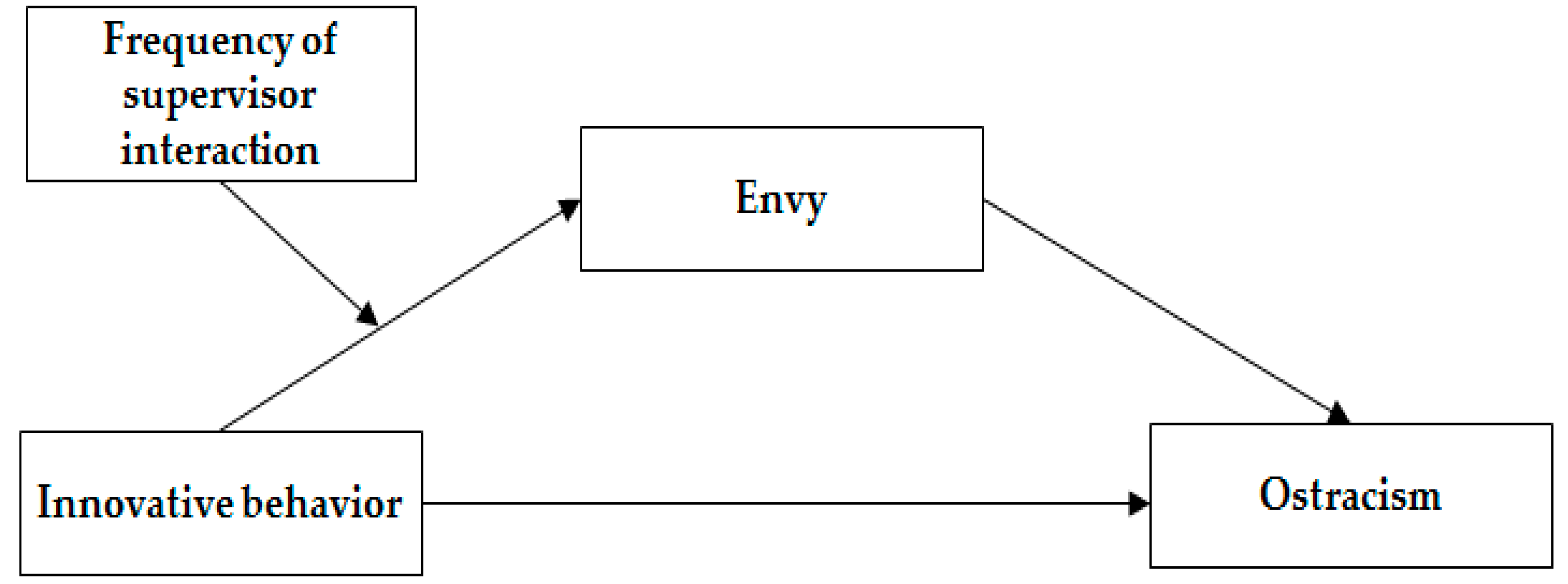 Behavsci 15 01463 g001