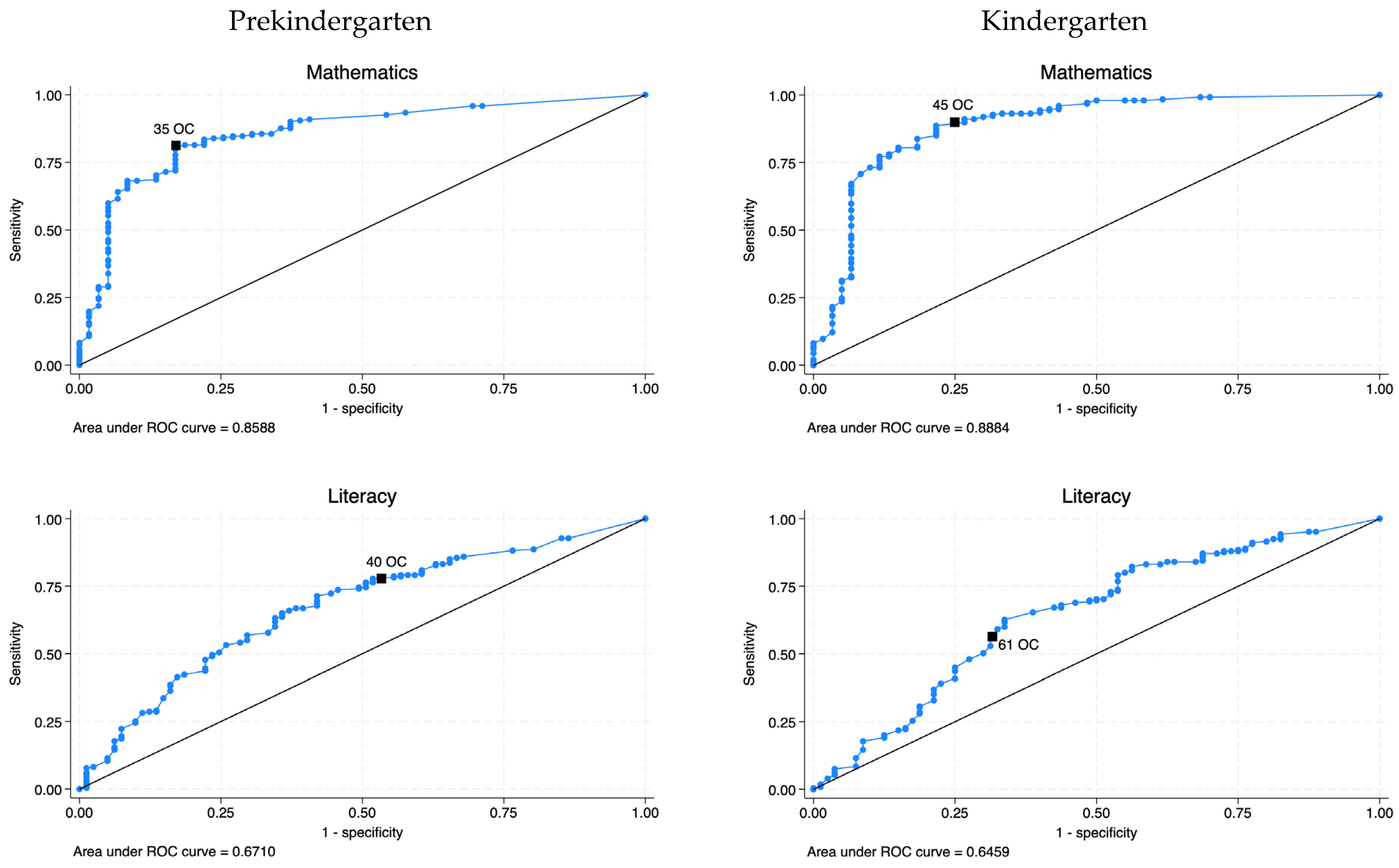 Behavsci 15 01464 g002 Behavsci 15 01464 g002