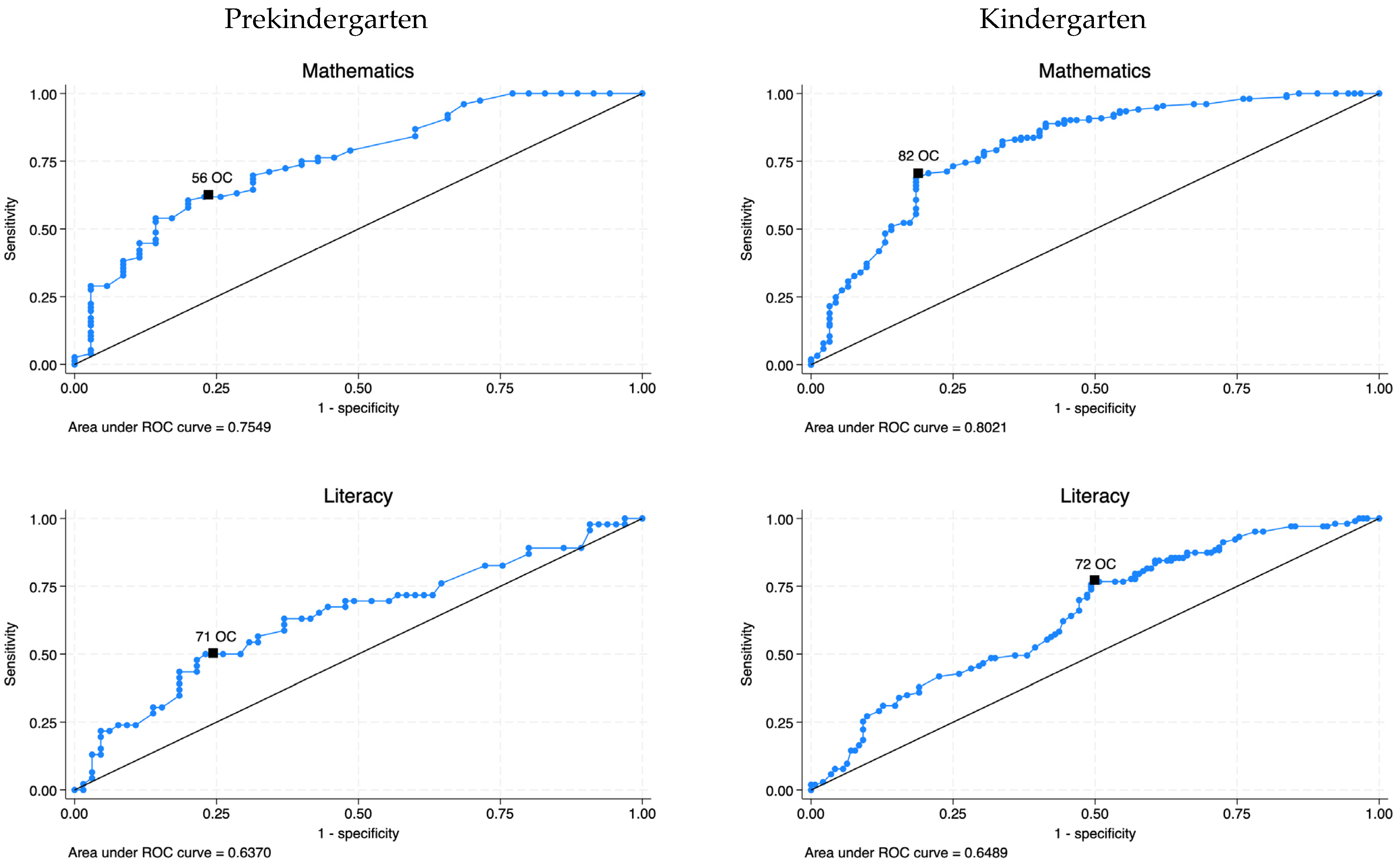 Behavsci 15 01464 g004 Behavsci 15 01464 g004