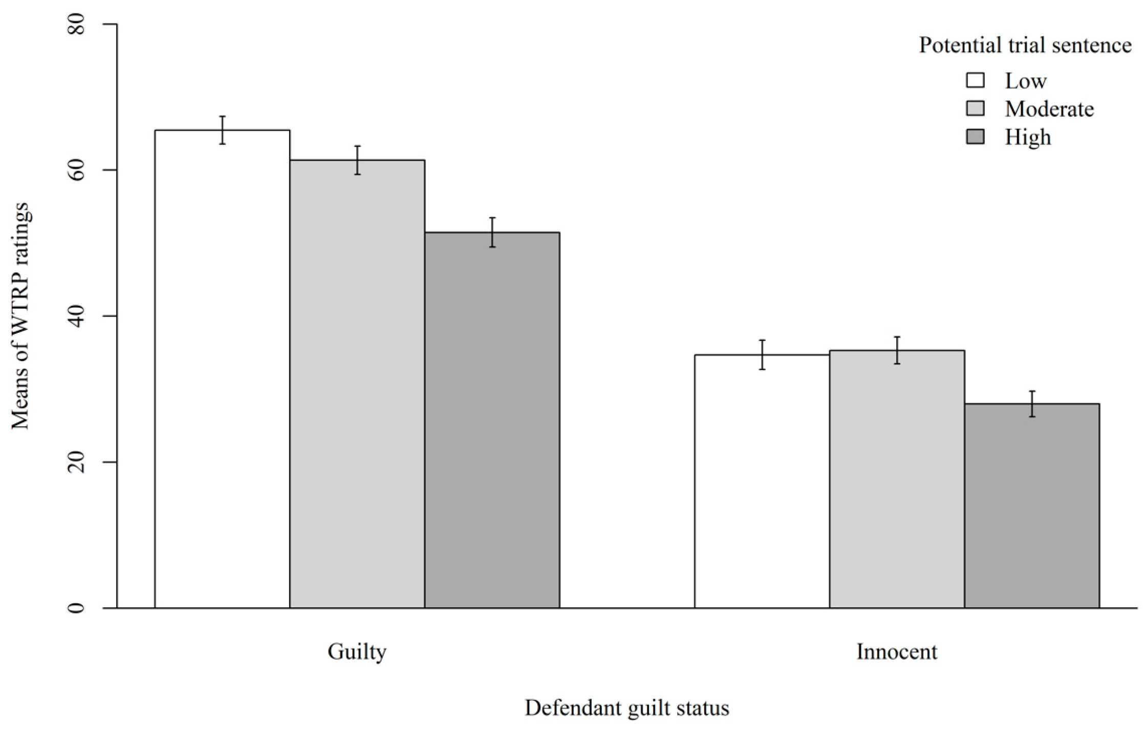 Behavsci 15 01465 g002