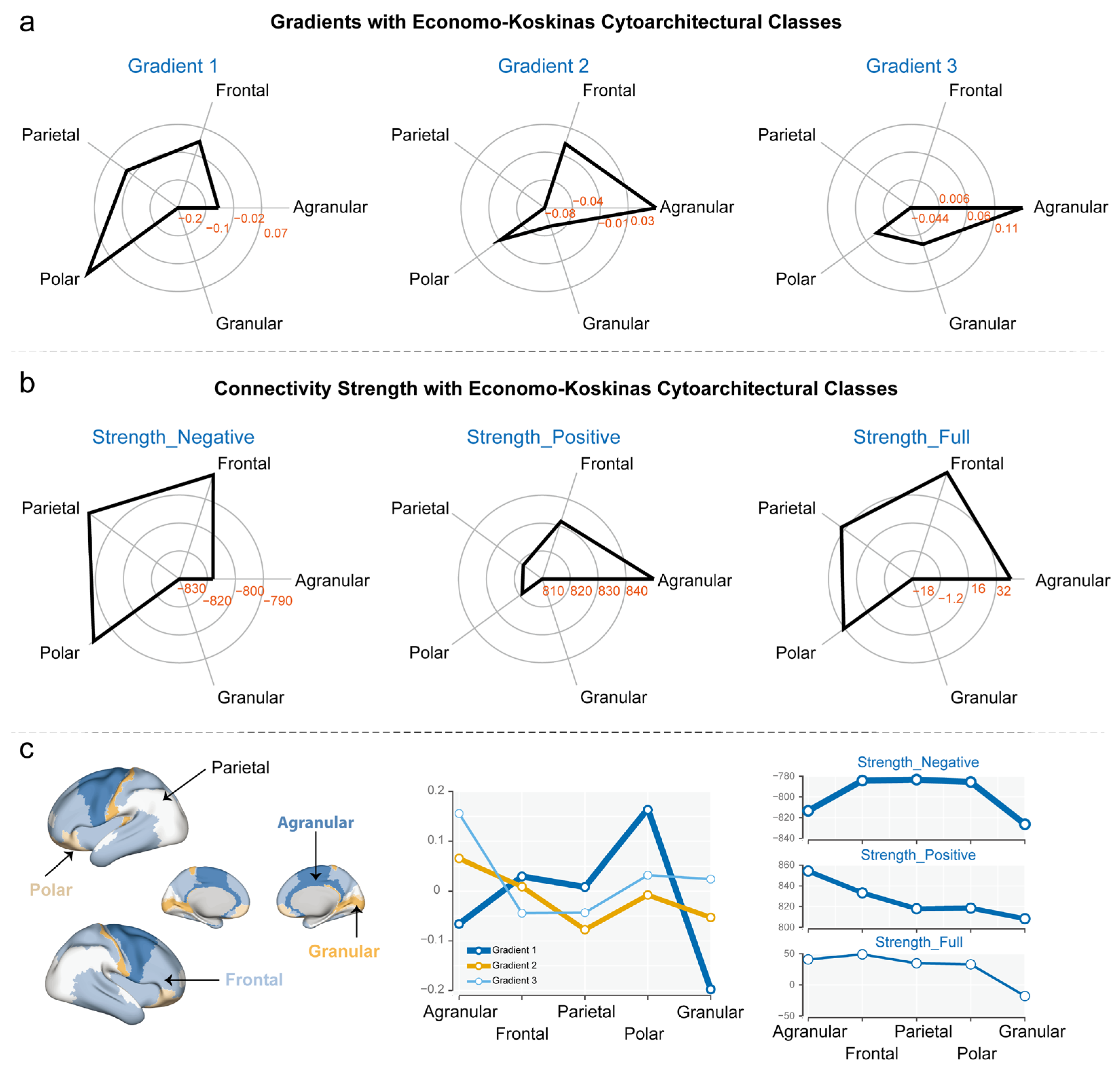 Behavsci 15 01466 g003 Behavsci 15 01466 g003