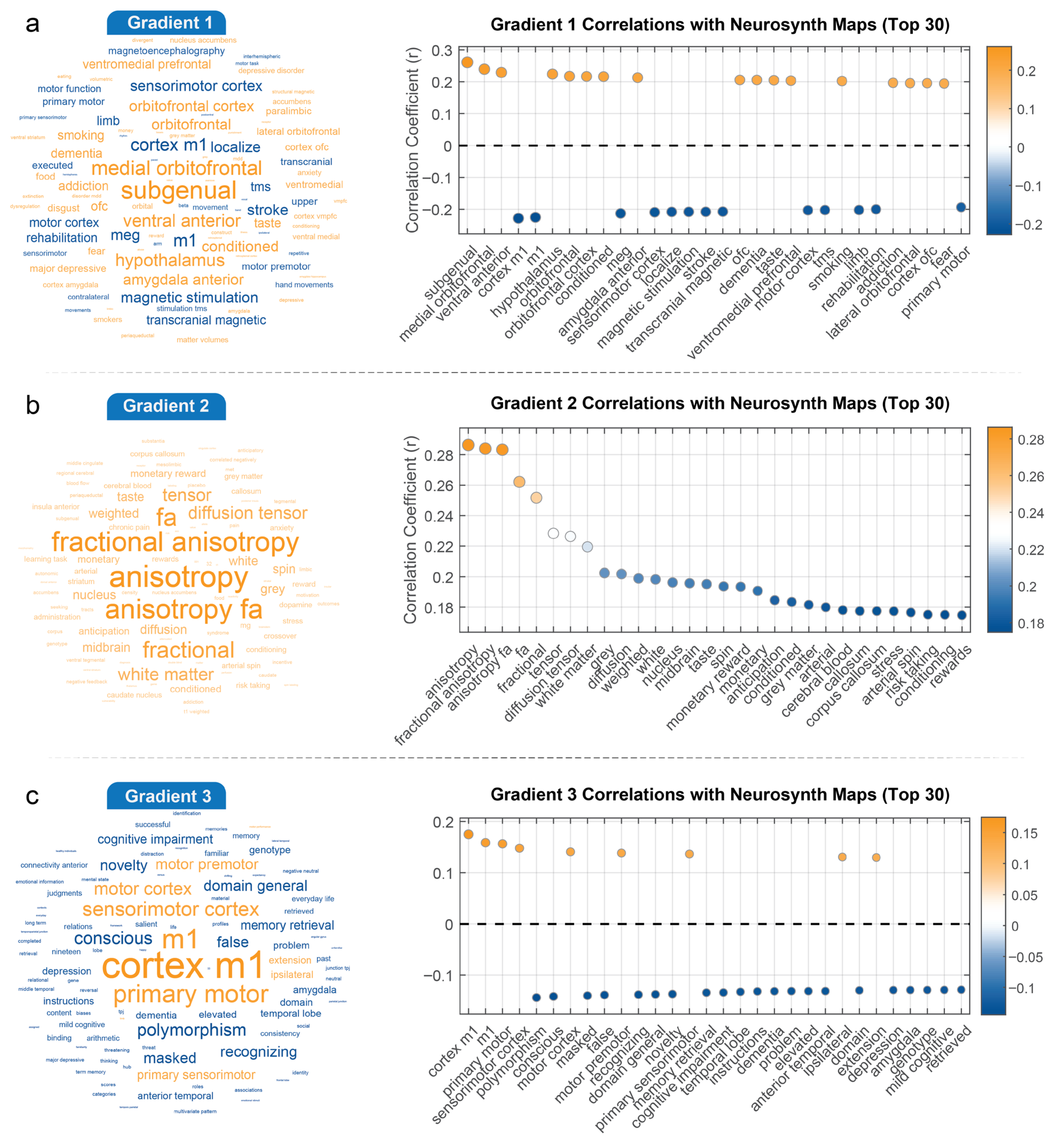 Behavsci 15 01466 g004 Behavsci 15 01466 g004