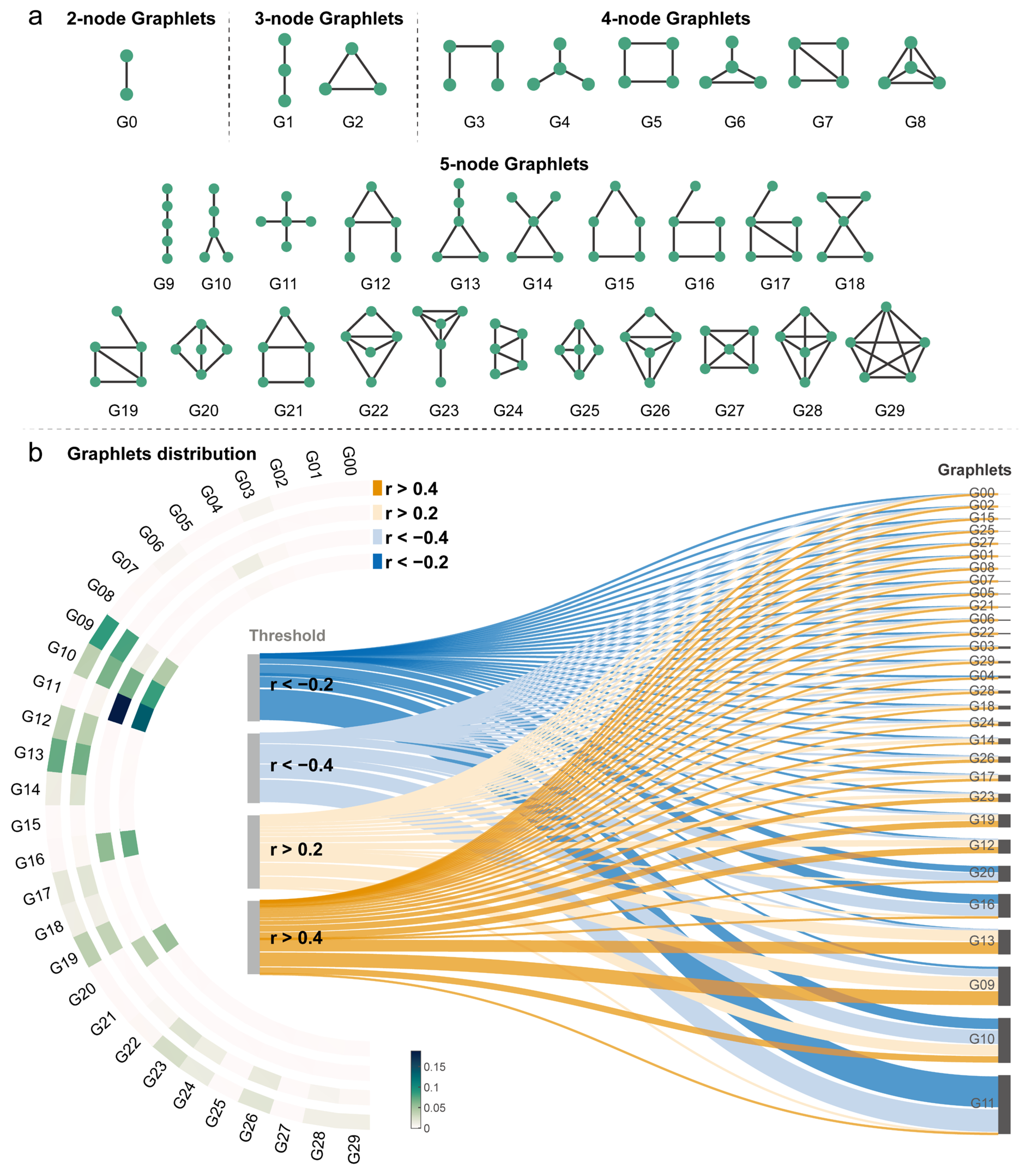 Behavsci 15 01466 g007 Behavsci 15 01466 g007
