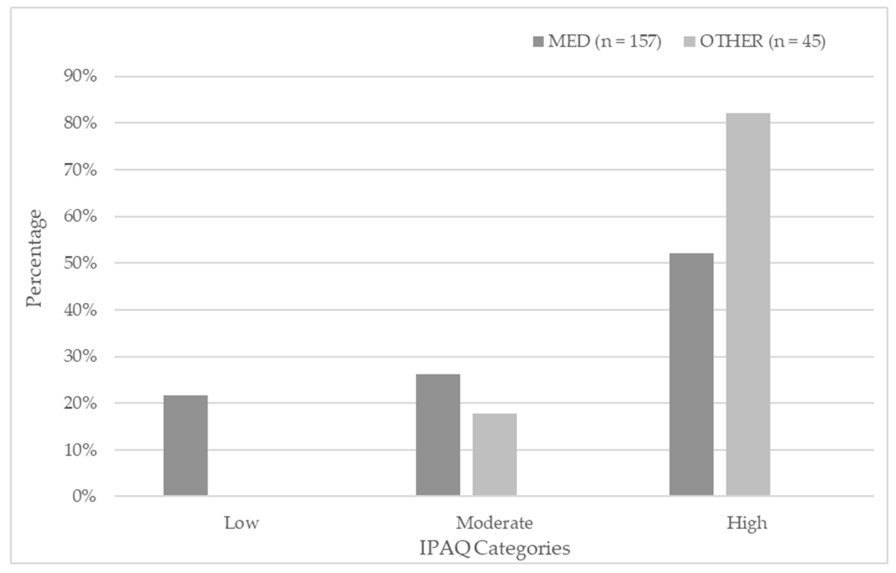 Behavsci 15 01468 g002 Behavsci 15 01468 g002