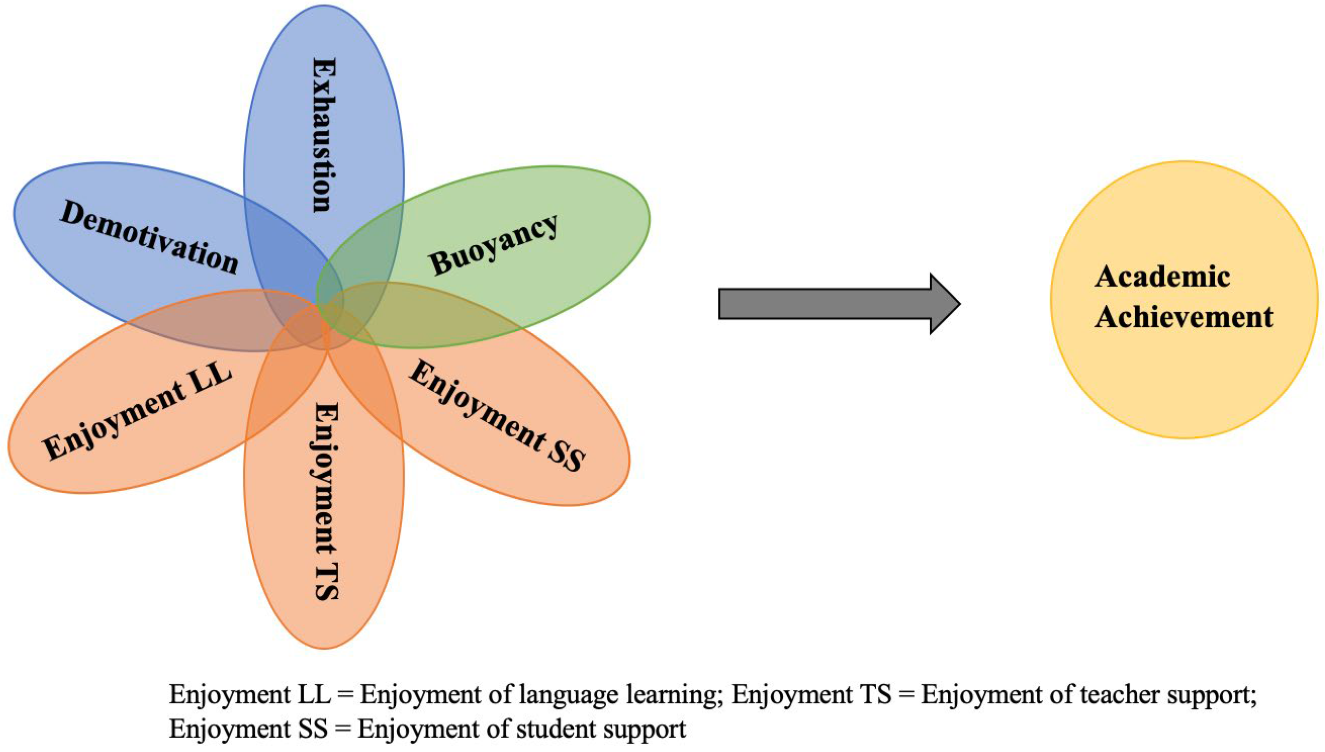 Behavsci 15 01471 g001