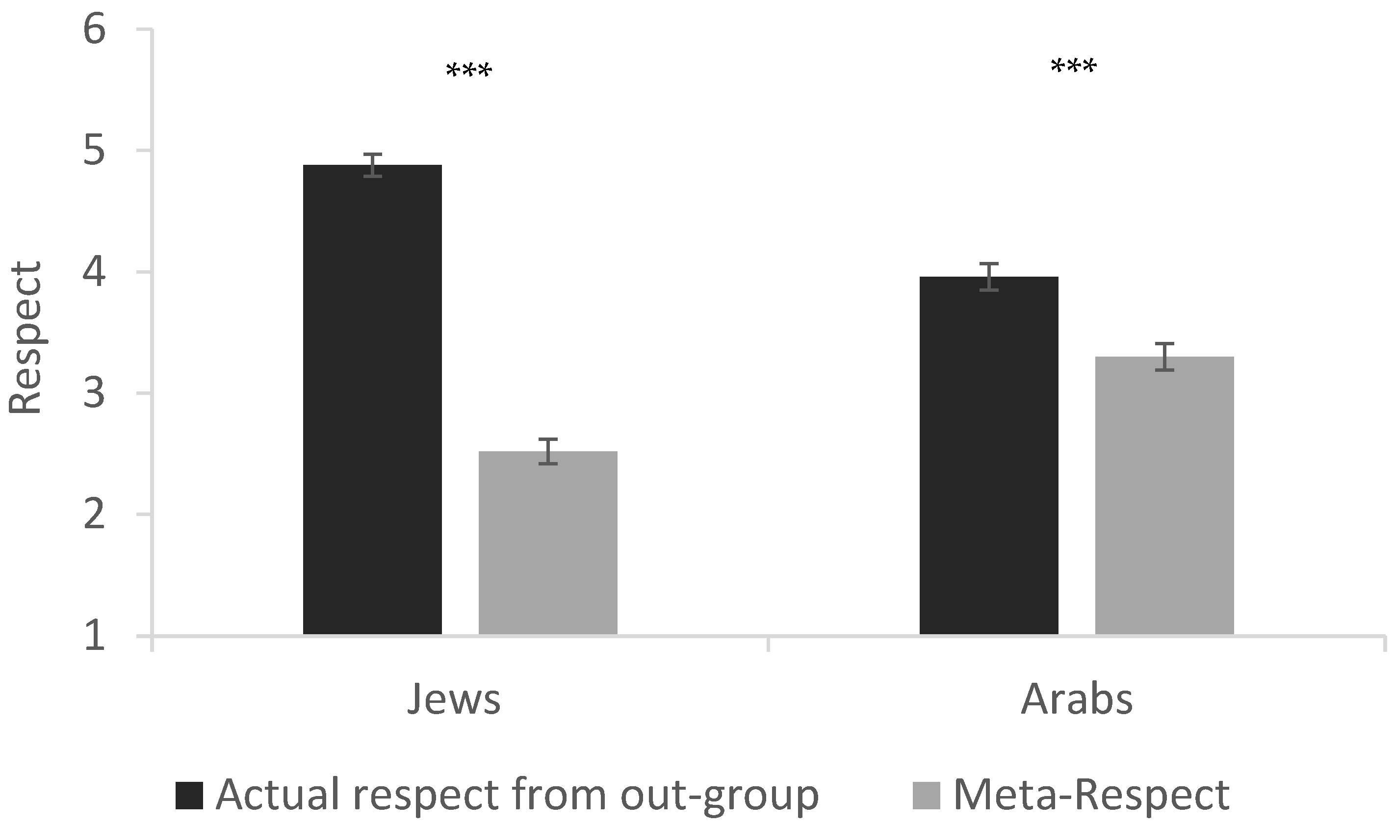 Behavsci 15 01474 g001 Behavsci 15 01474 g001