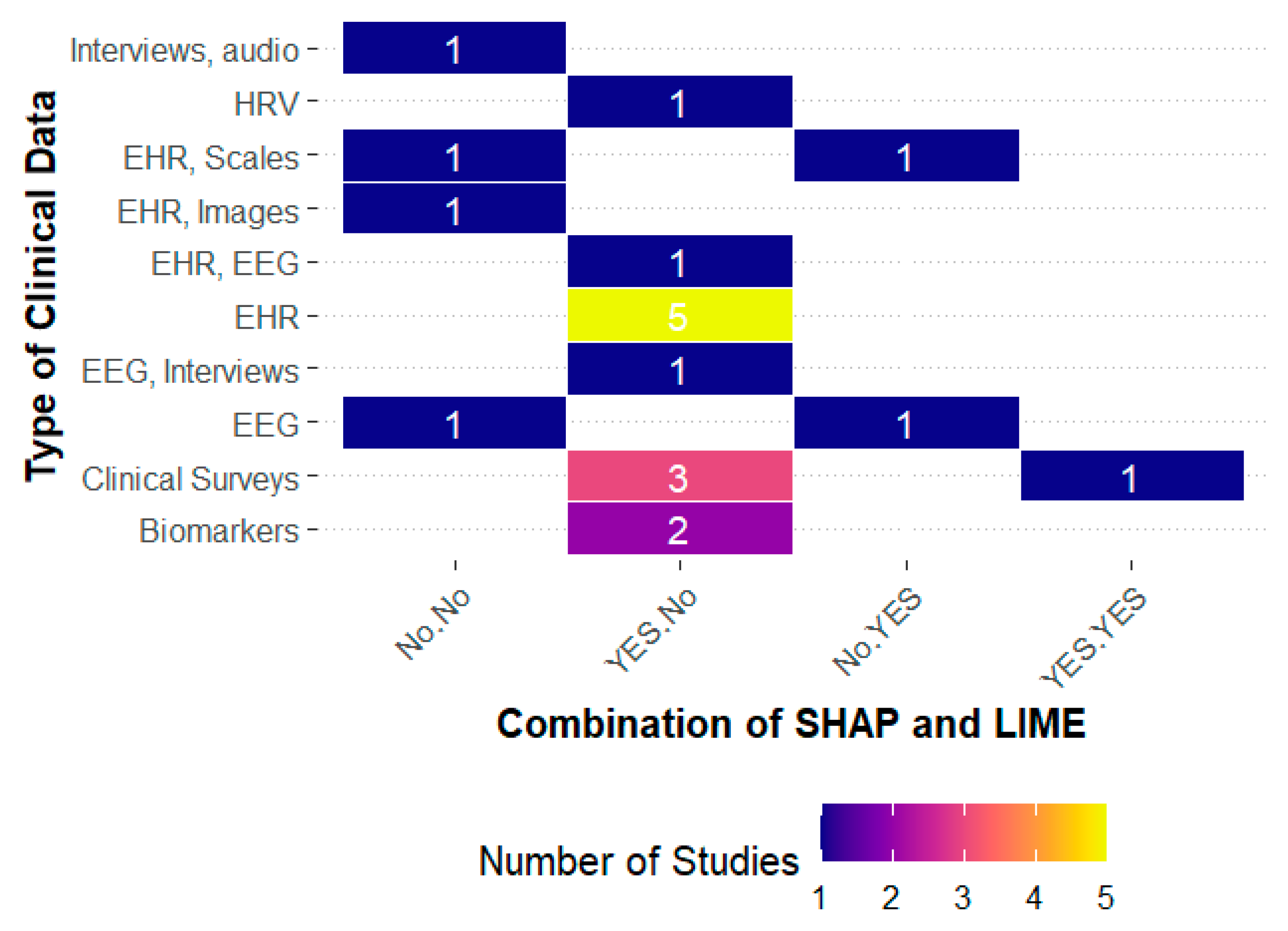 Behavsci 15 01476 g002