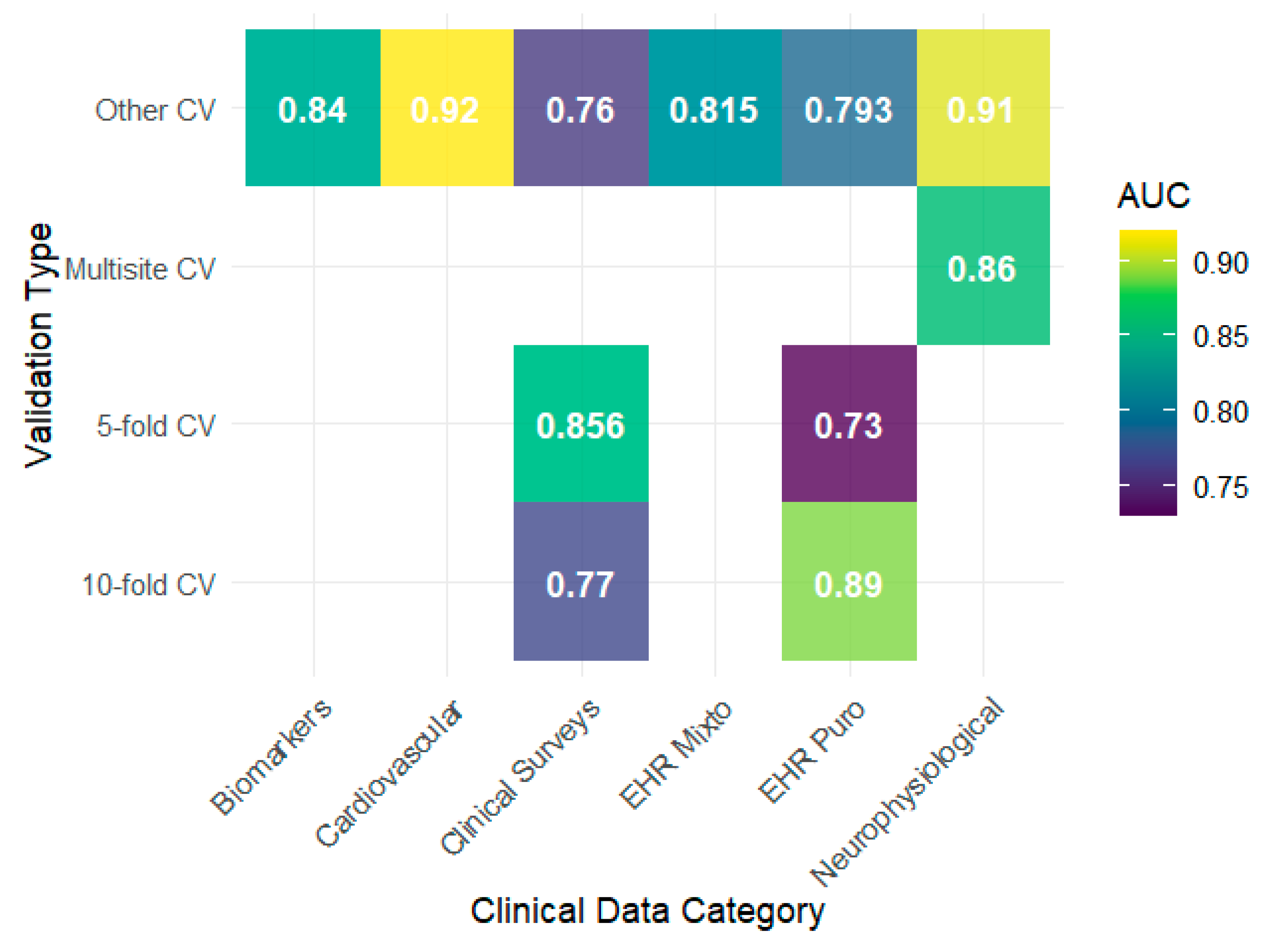 Behavsci 15 01476 g004