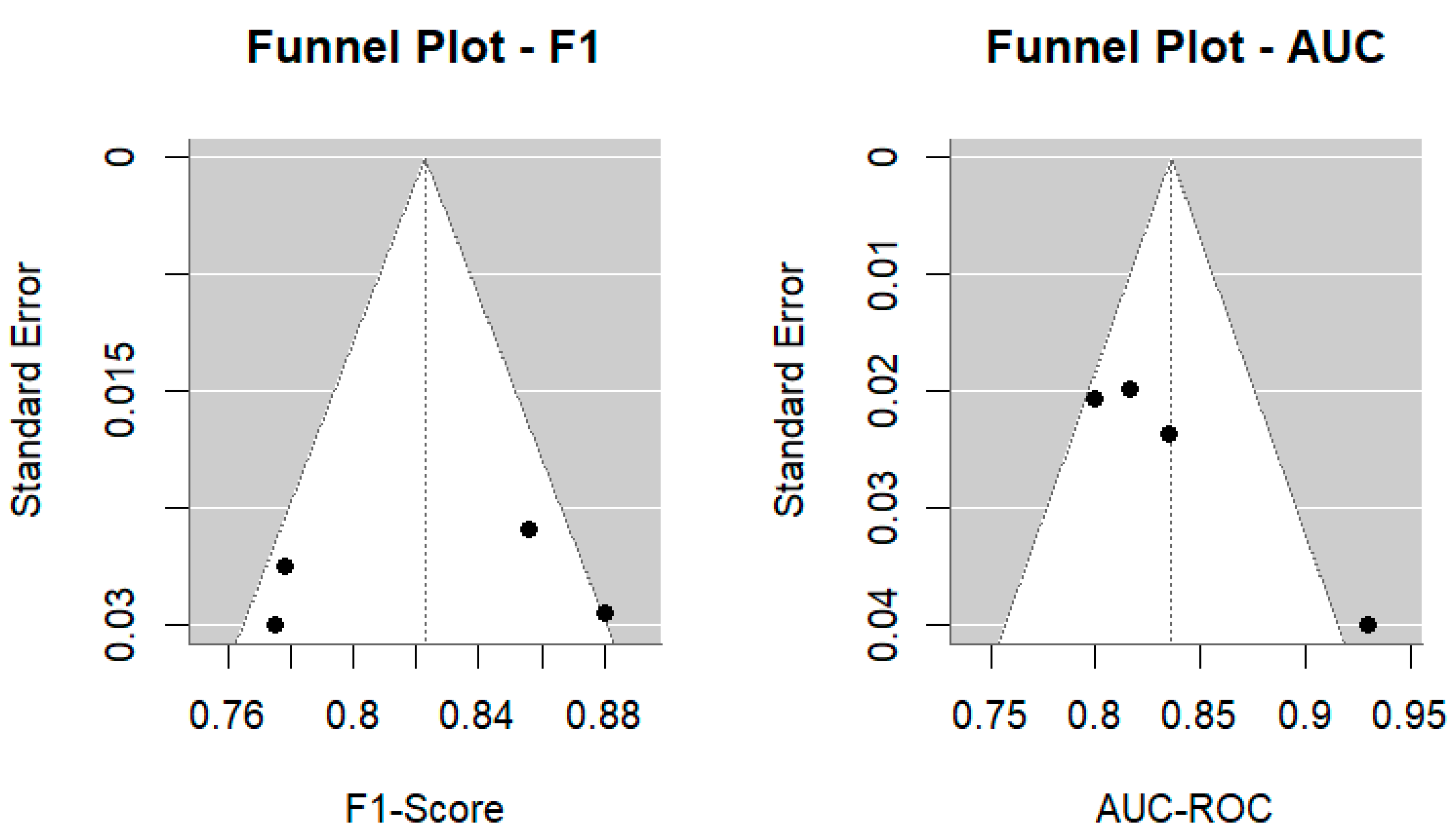 Behavsci 15 01476 g005