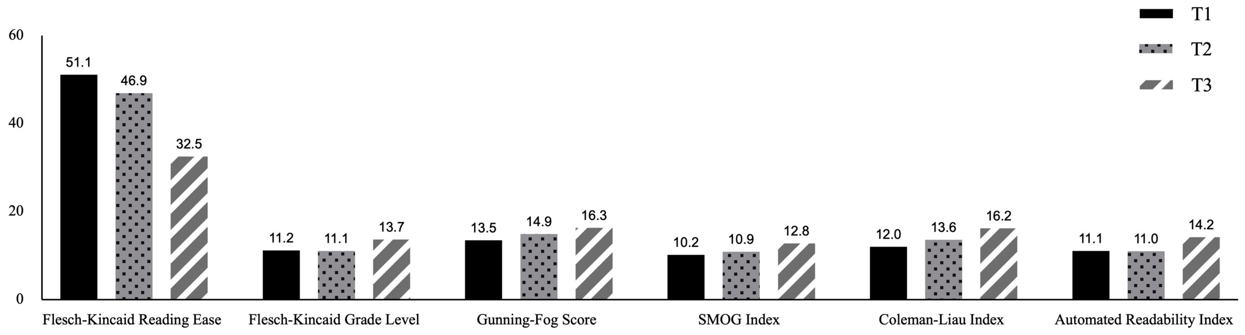 Behavsci 15 01477 g001 Behavsci 15 01477 g001
